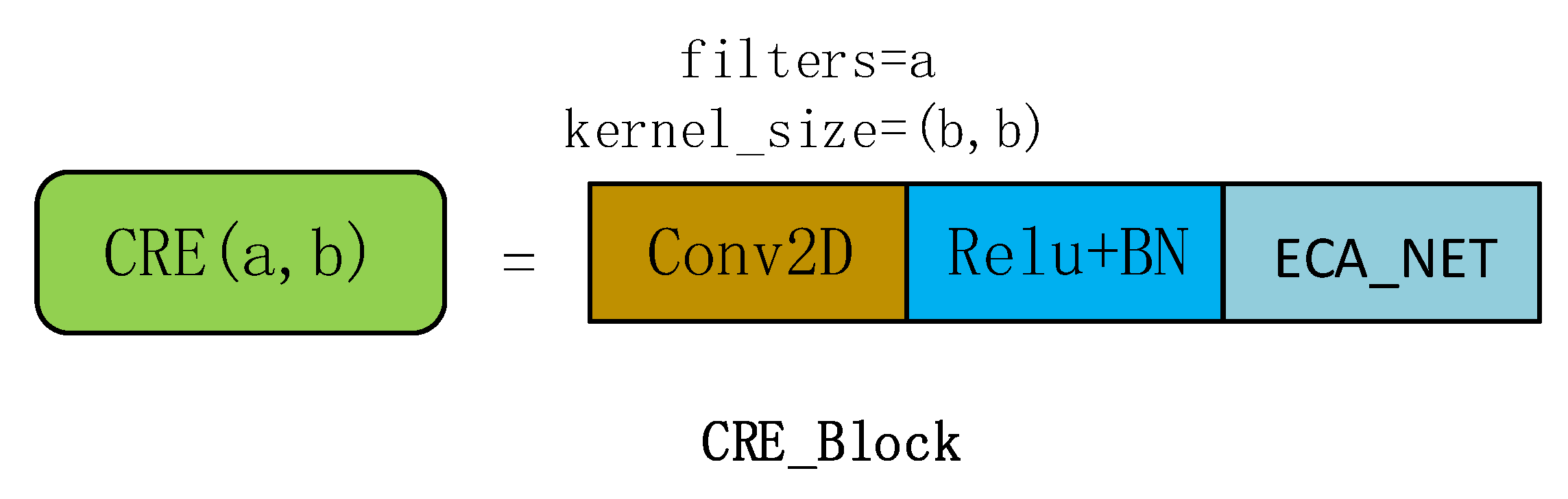 Remotesensing 13 00335 g004