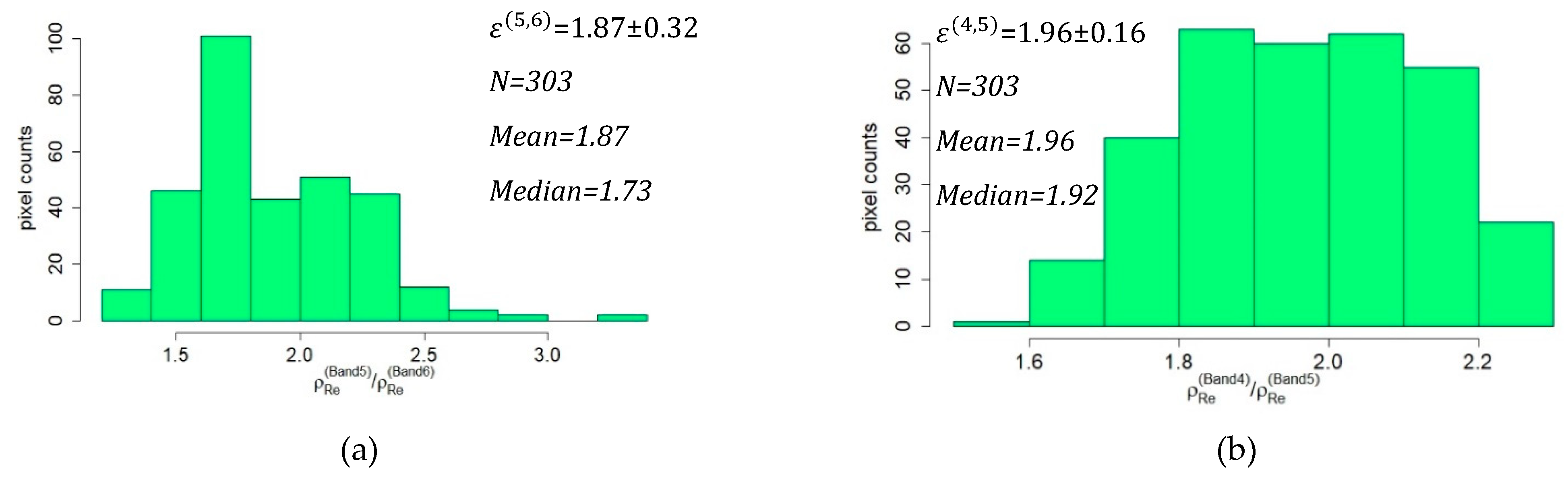 Remotesensing 13 00336 g002
