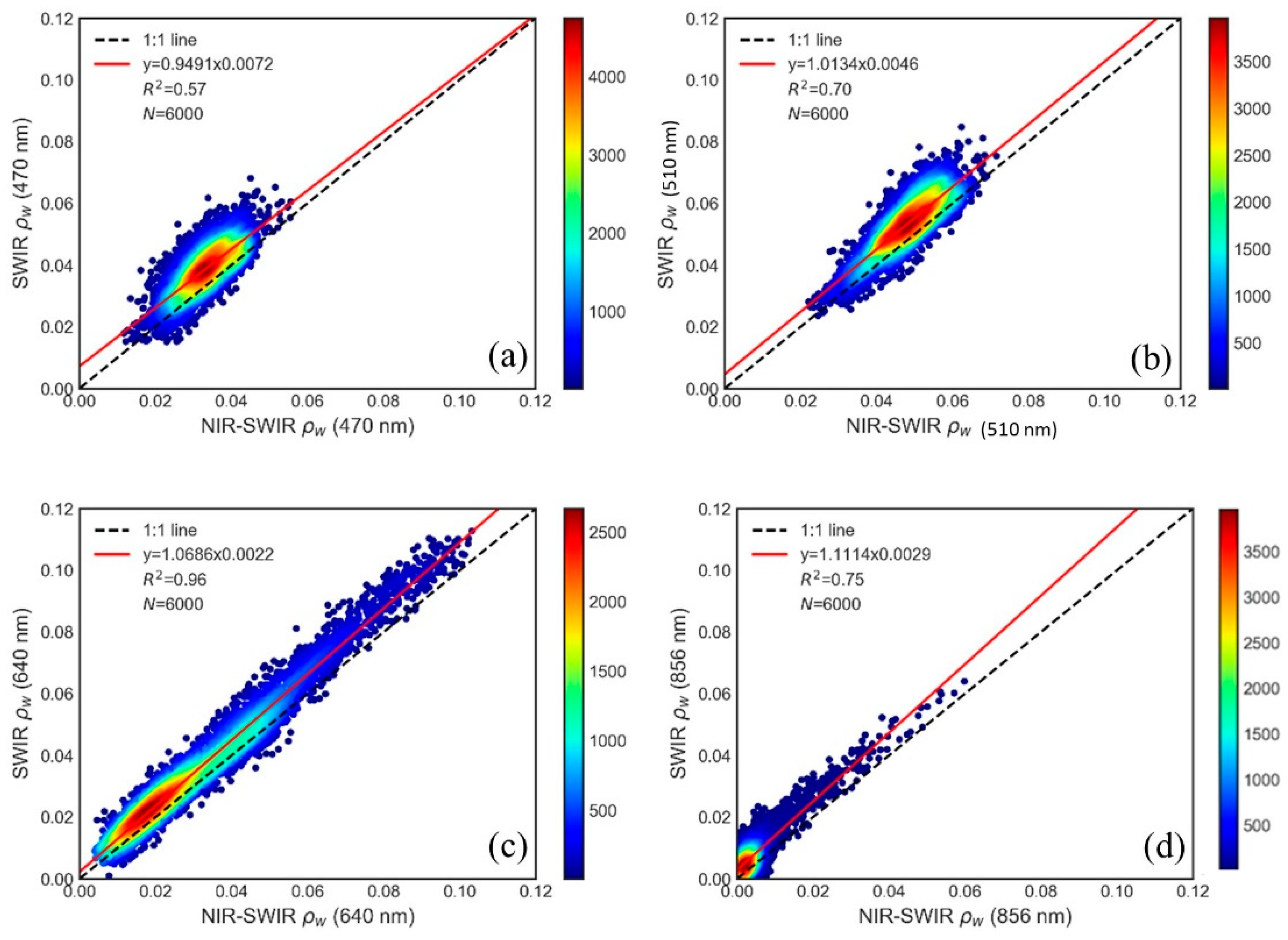 Remotesensing 13 00336 g004