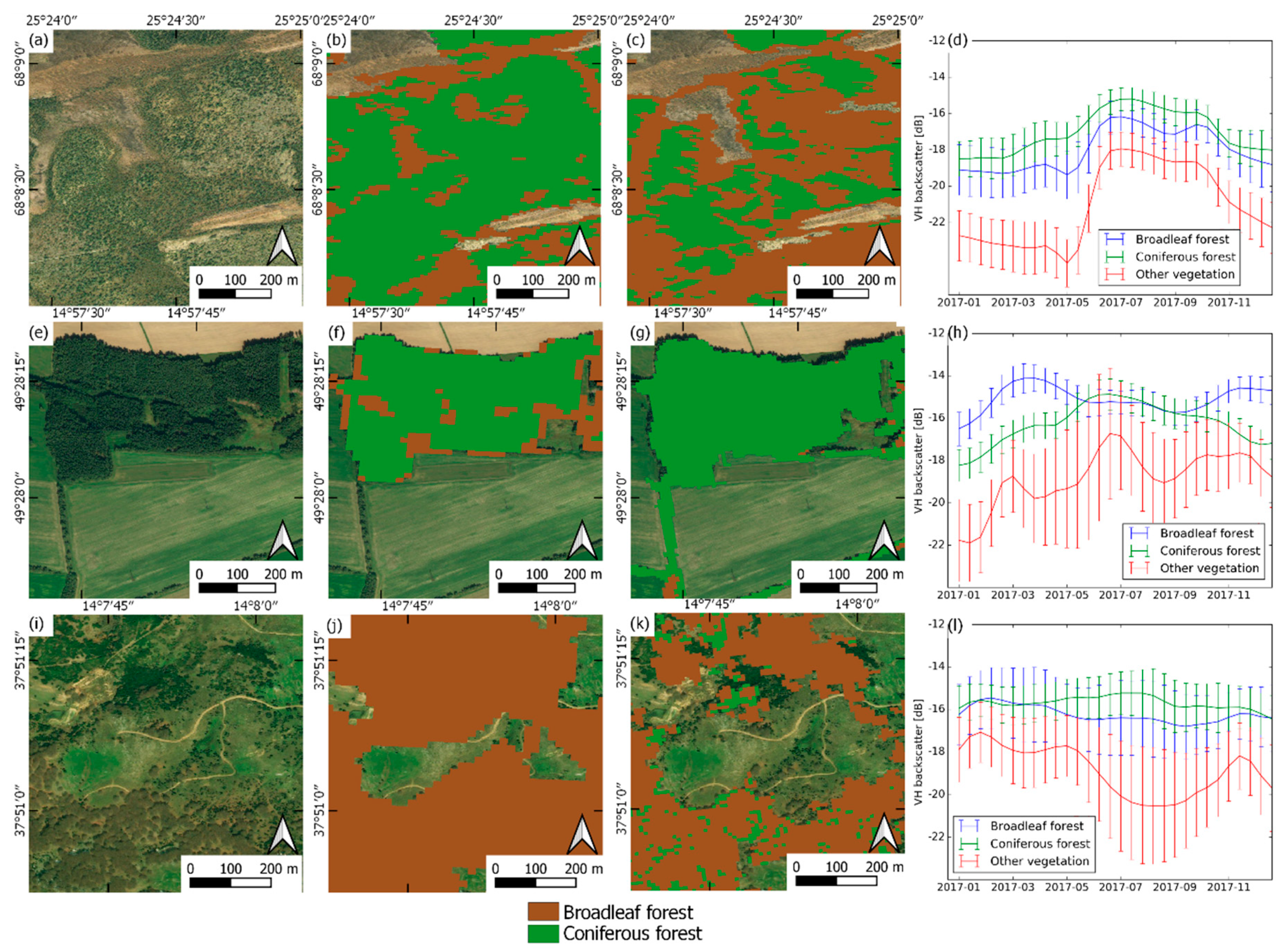 Remotesensing 13 00337 g017 Remotesensing 13 00337 g017
