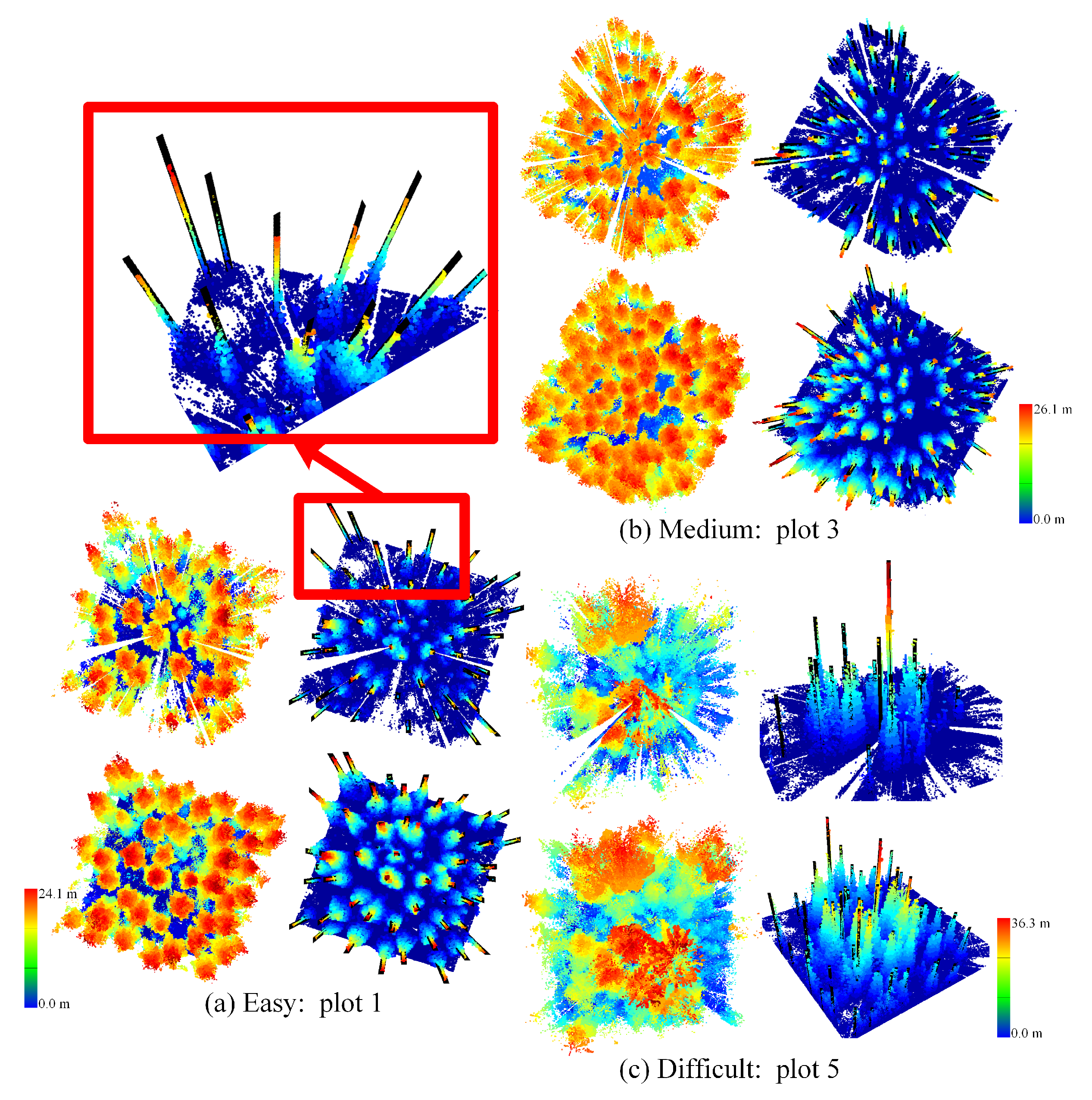 Remotesensing 13 00338 g003