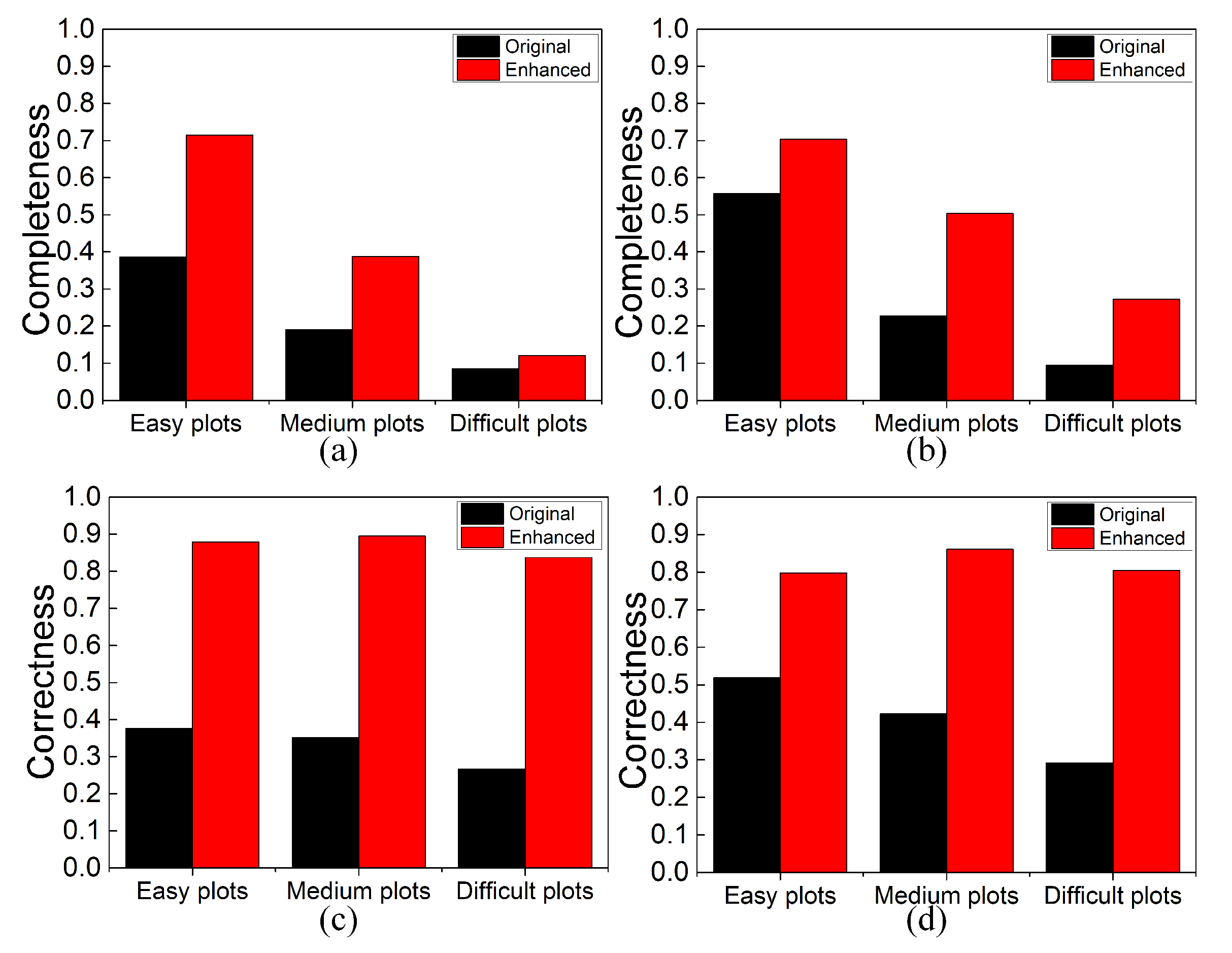 Remotesensing 13 00338 g004