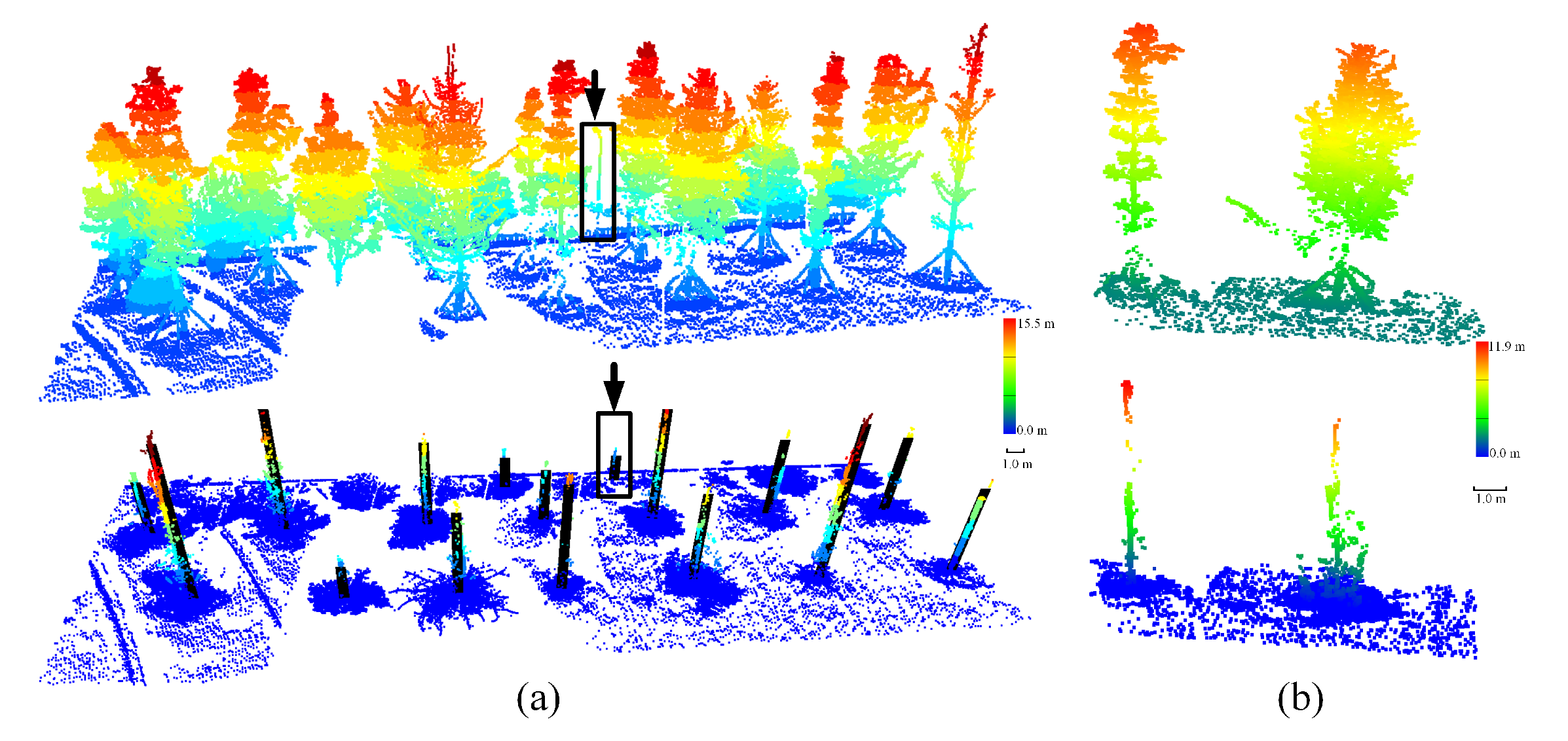 Remotesensing 13 00338 g007