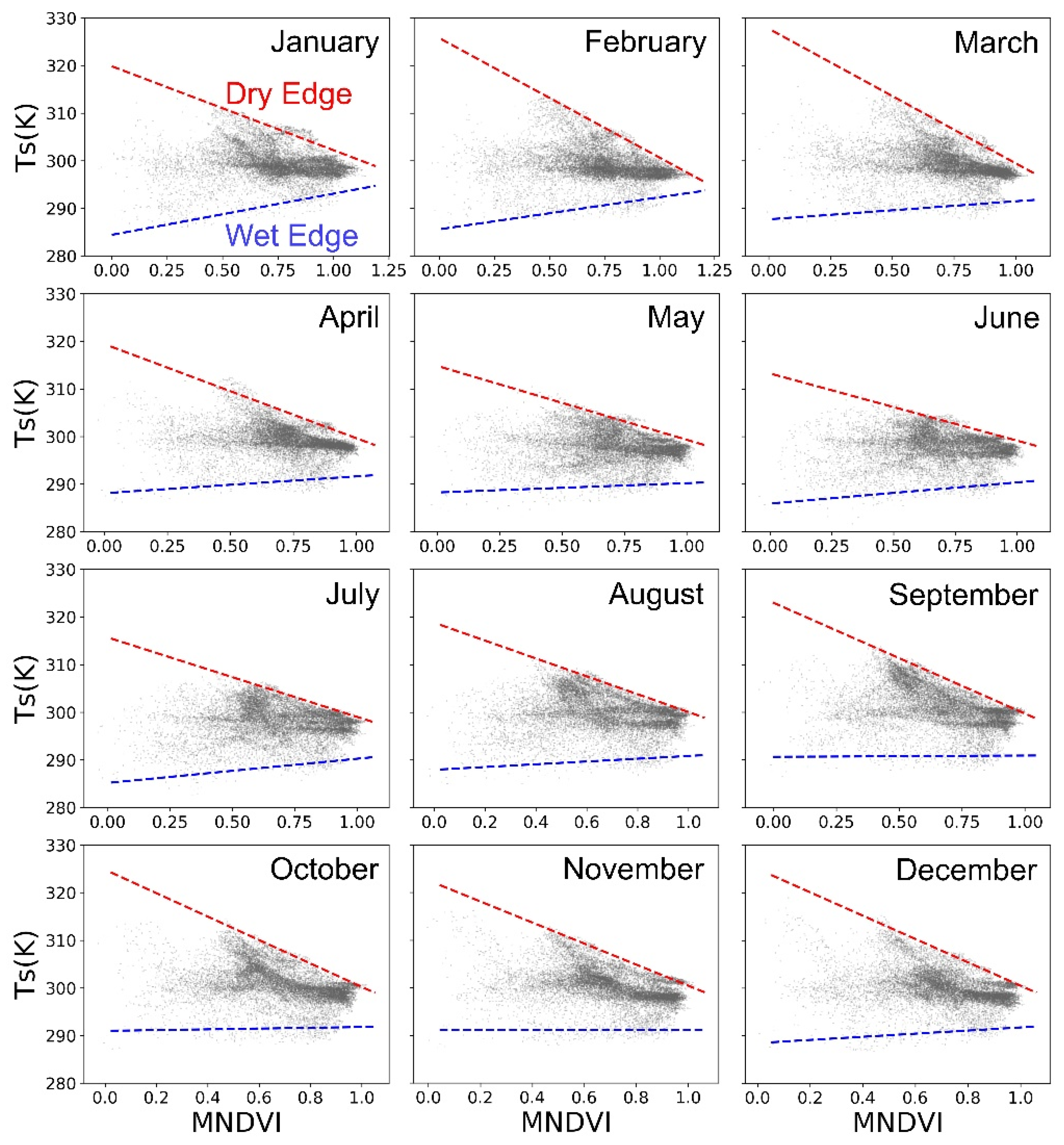Remotesensing 13 00339 g002