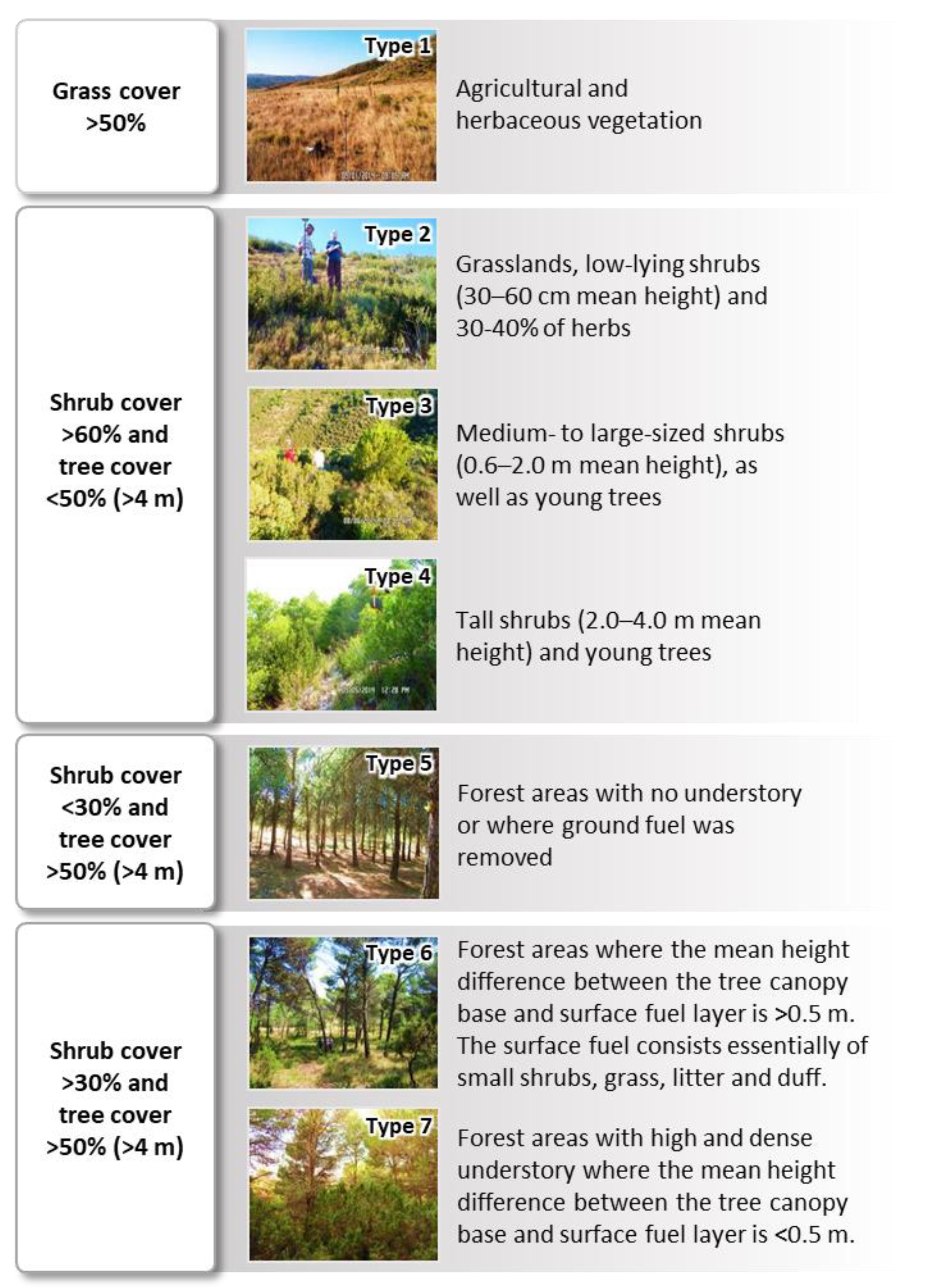 Remotesensing 13 00342 g002