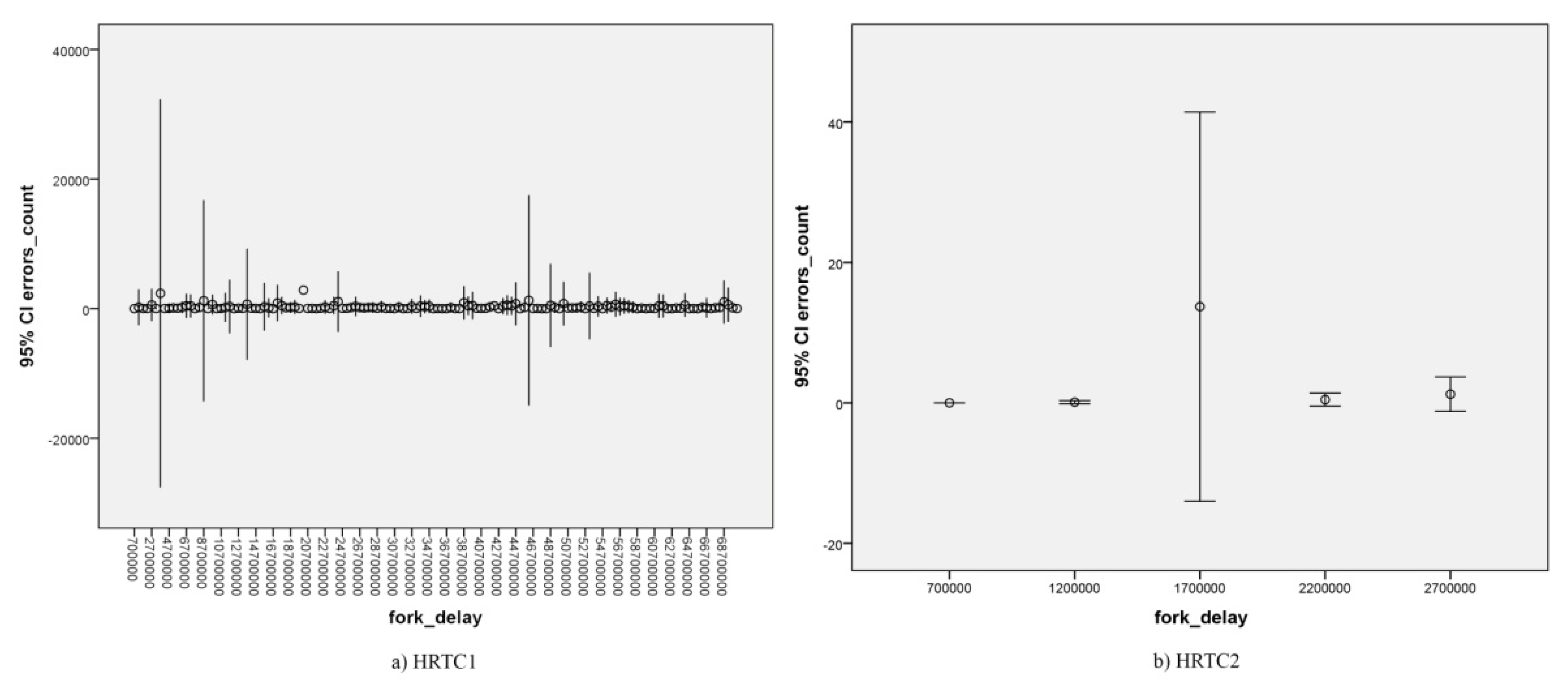 Remotesensing 13 00345 g003