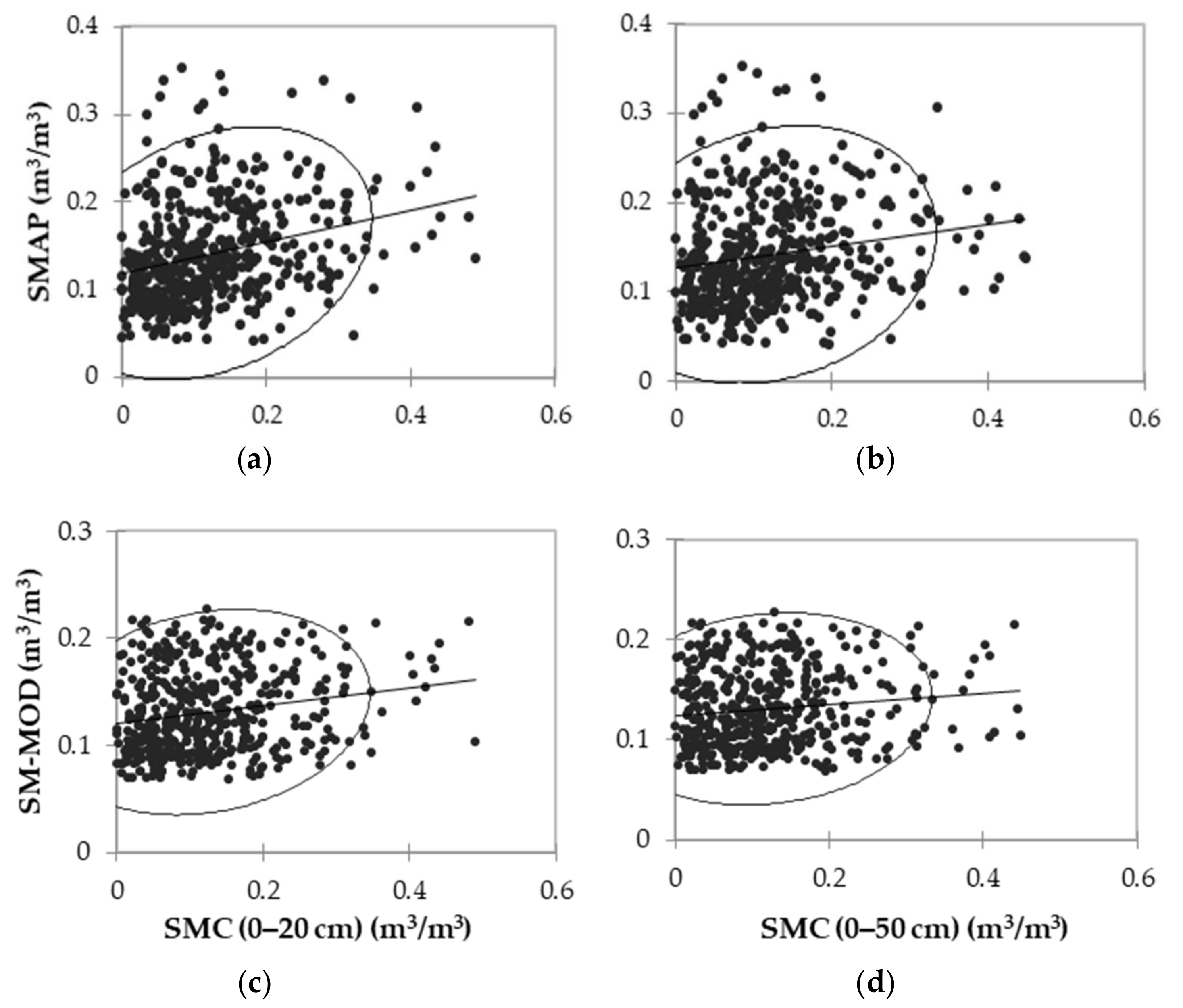 Remotesensing 13 00347 g005