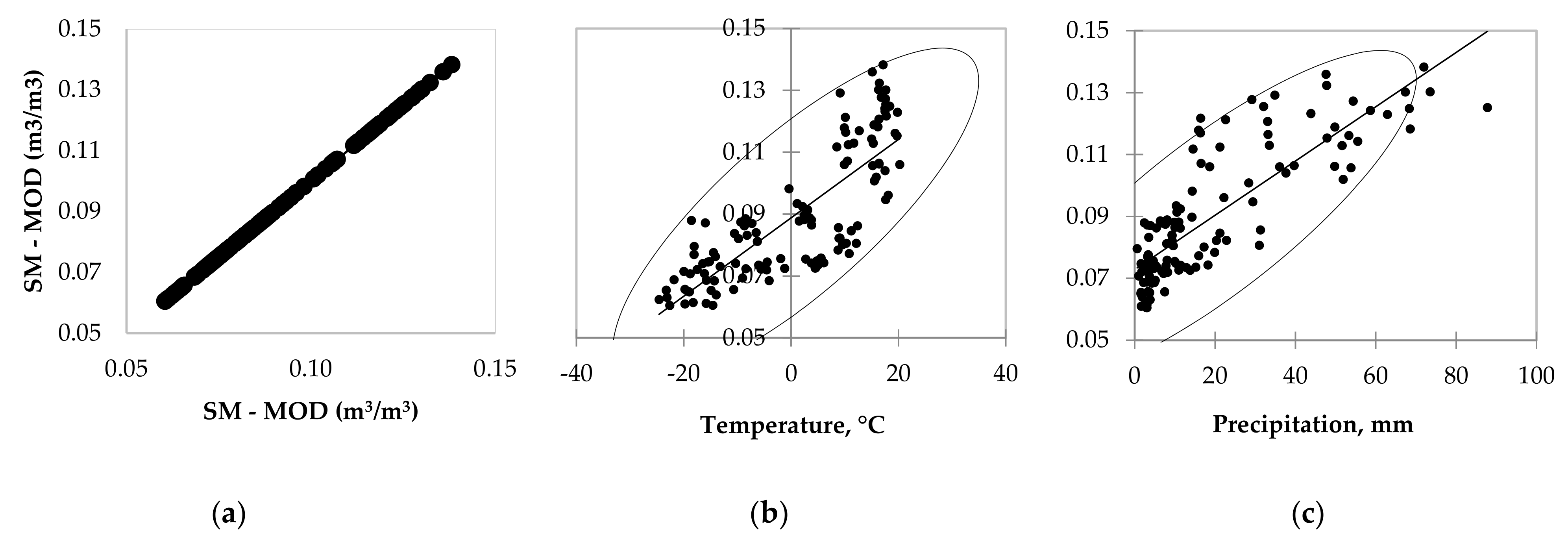 Remotesensing 13 00347 g007