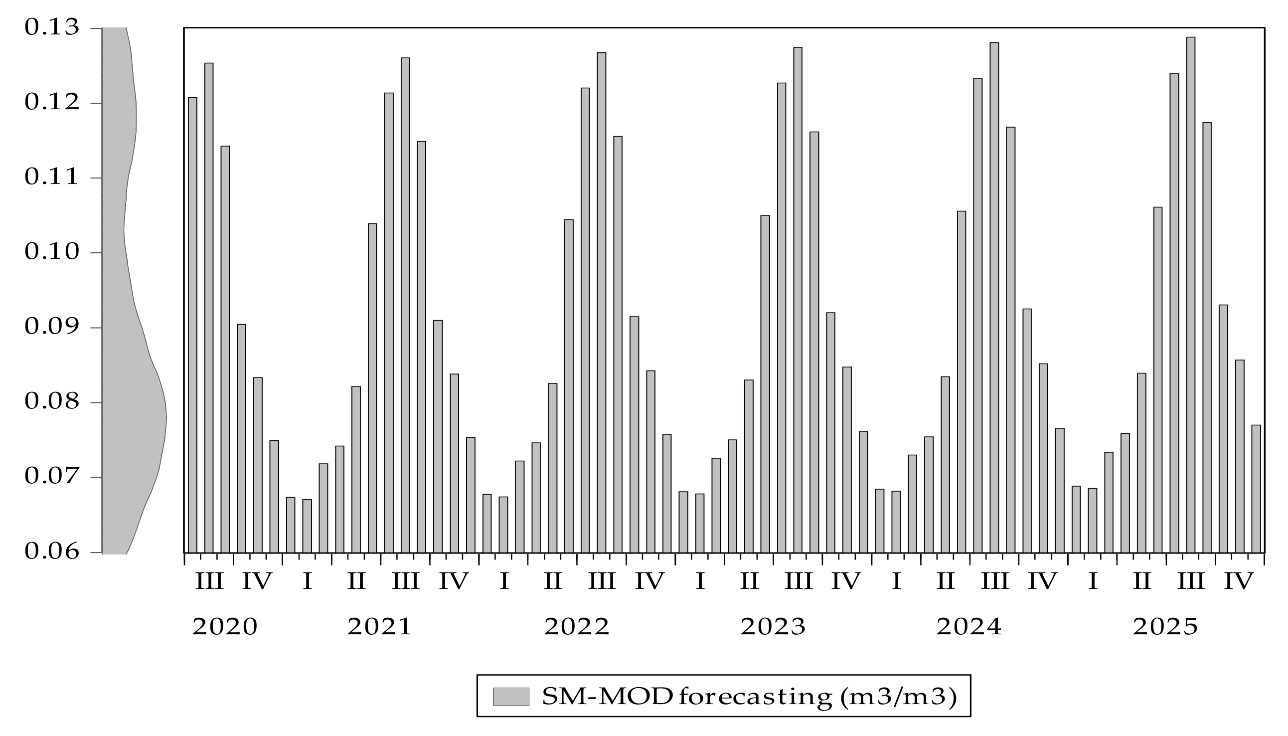 Remotesensing 13 00347 g012