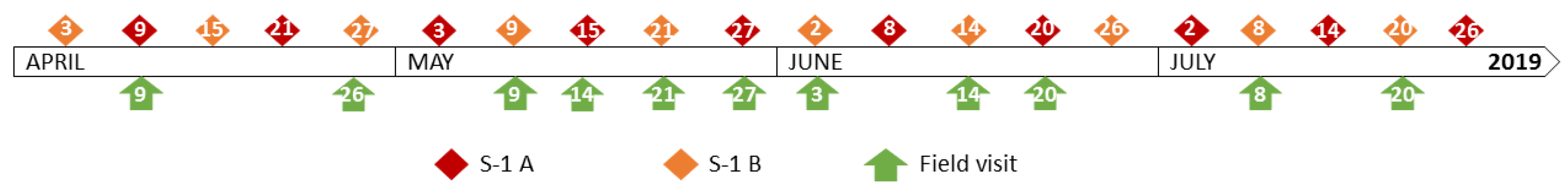 Remotesensing 13 00348 g002 Remotesensing 13 00348 g002