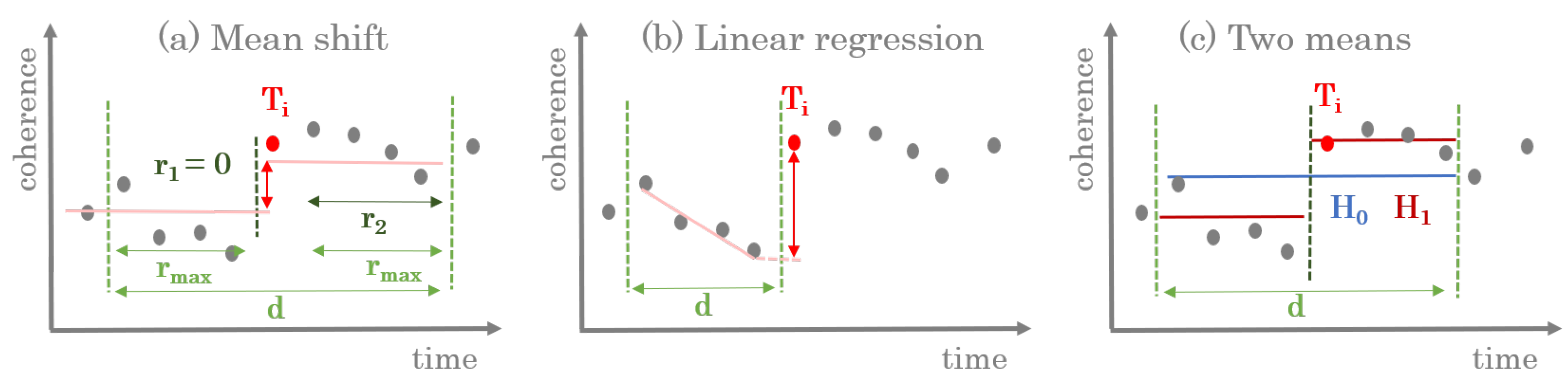 Remotesensing 13 00348 g004 Remotesensing 13 00348 g004