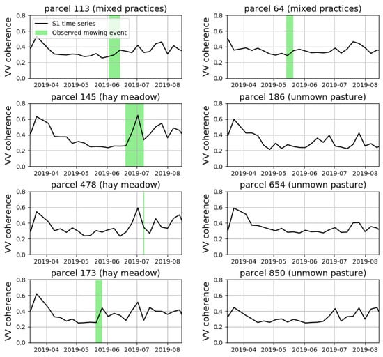 Remotesensing 13 00348 g0a1