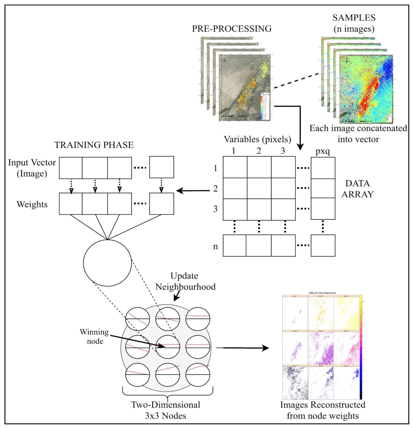 Remotesensing 13 00349 g005