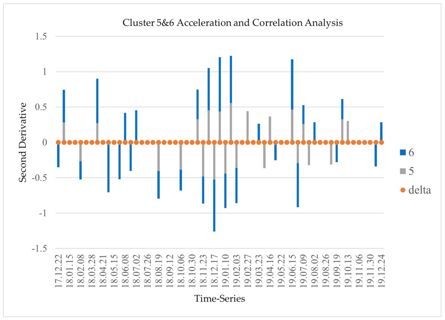 Remotesensing 13 00349 g011