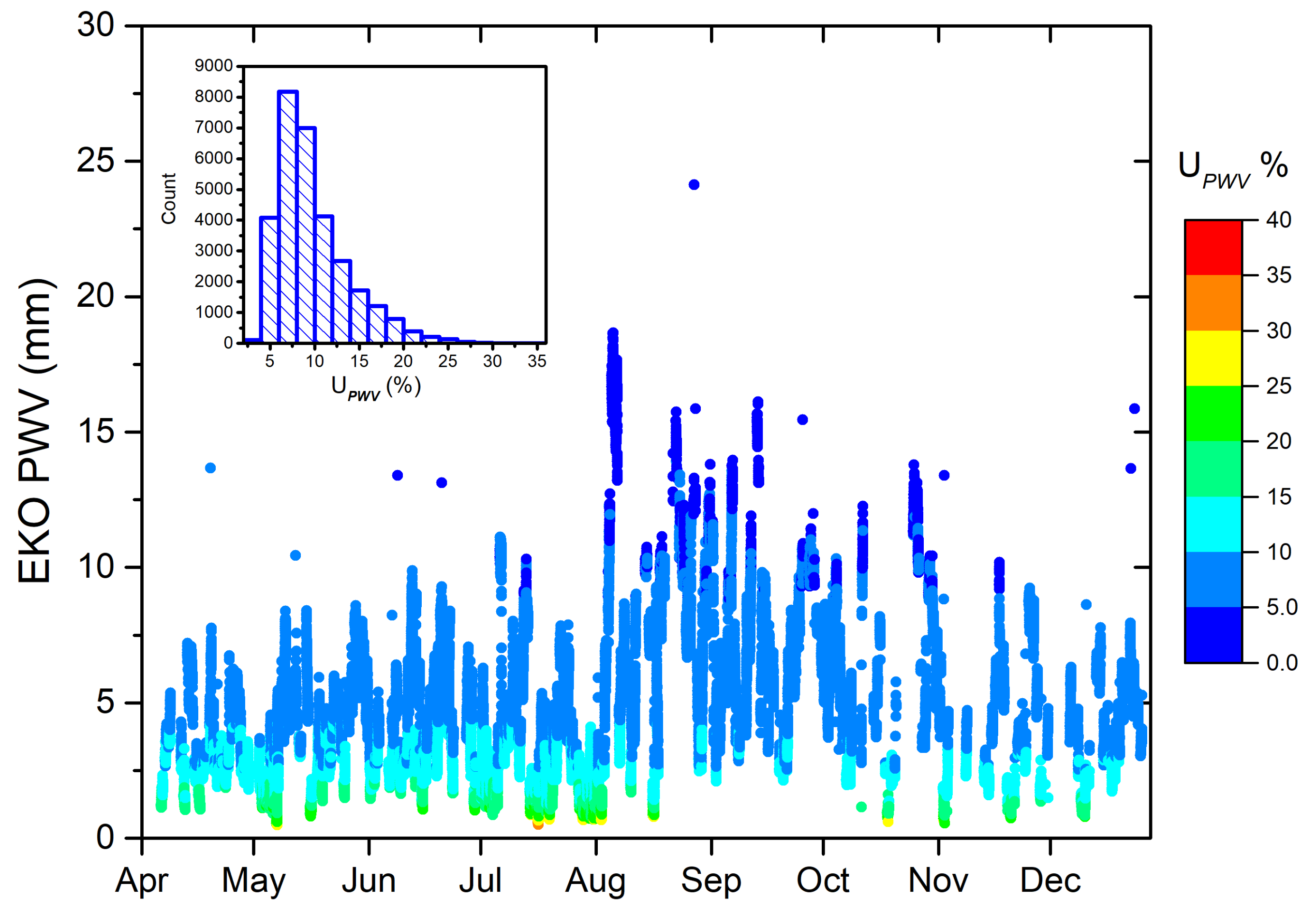 Remotesensing 13 00350 g005