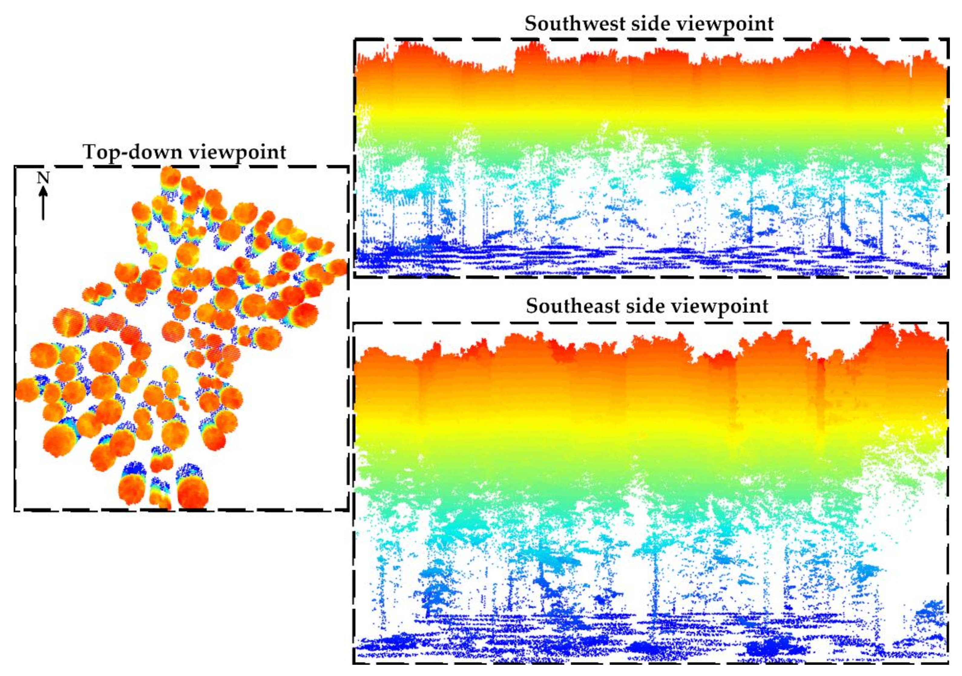 Remotesensing 13 00352 g006