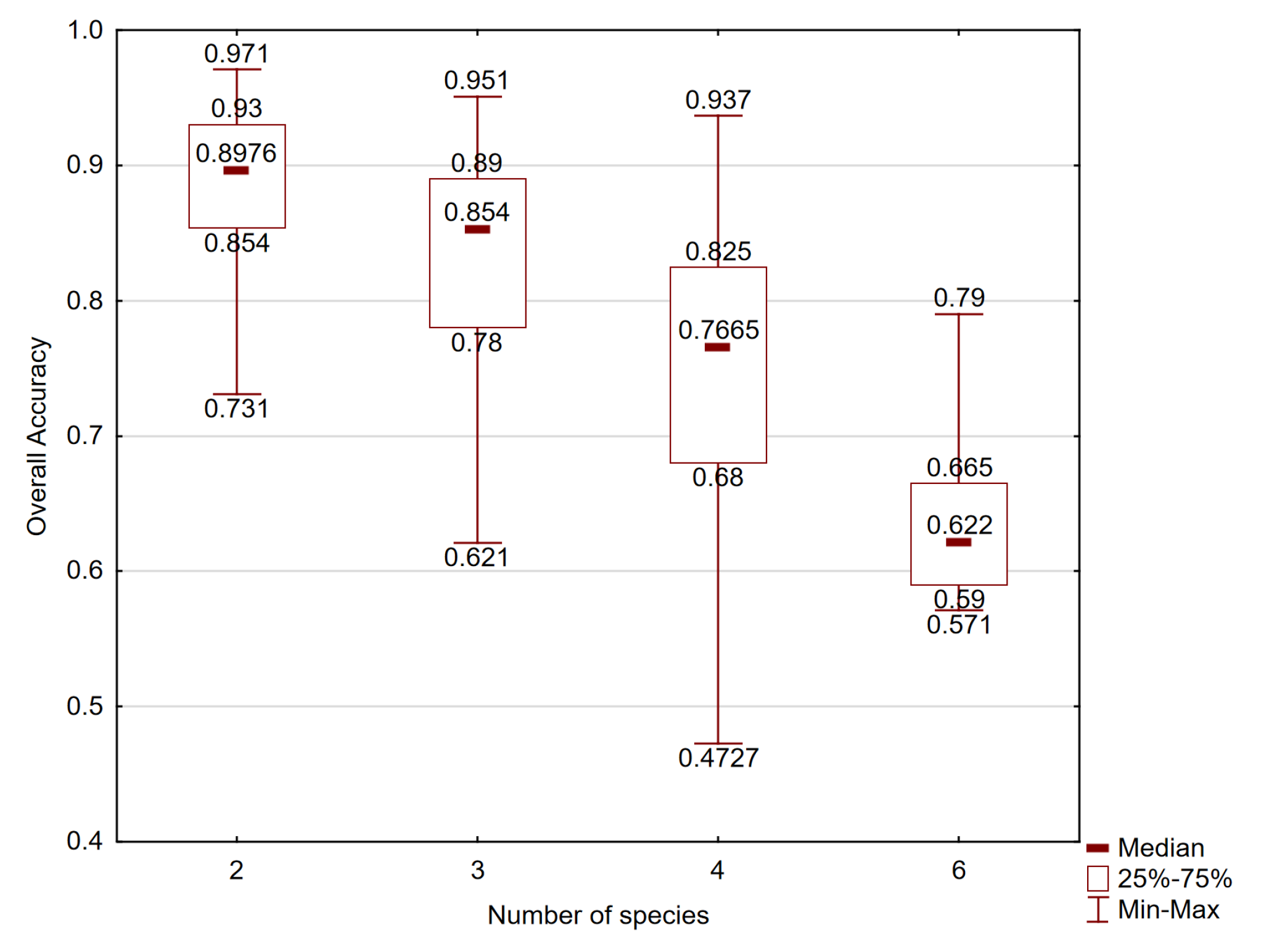 Remotesensing 13 00353 g003