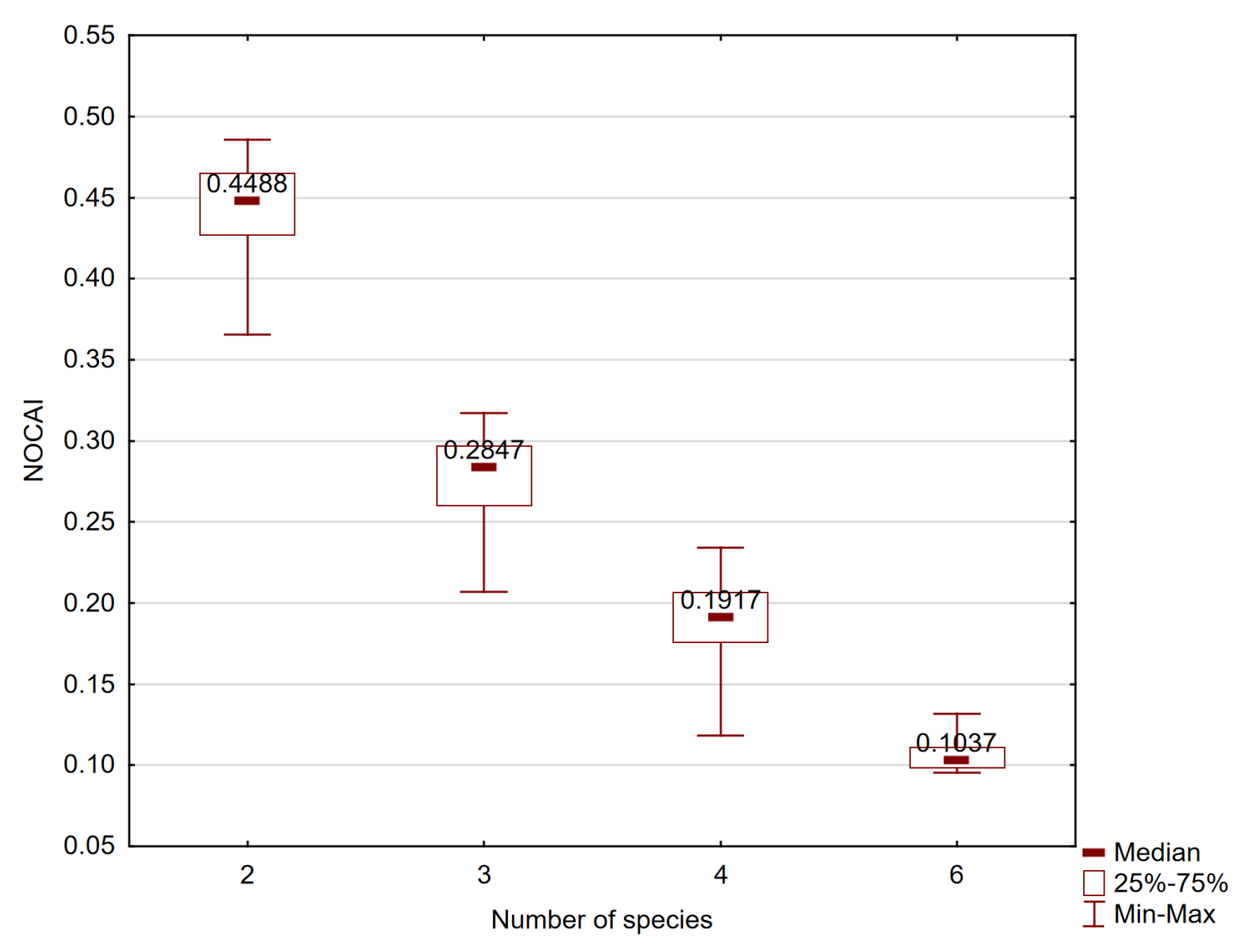 Remotesensing 13 00353 g004
