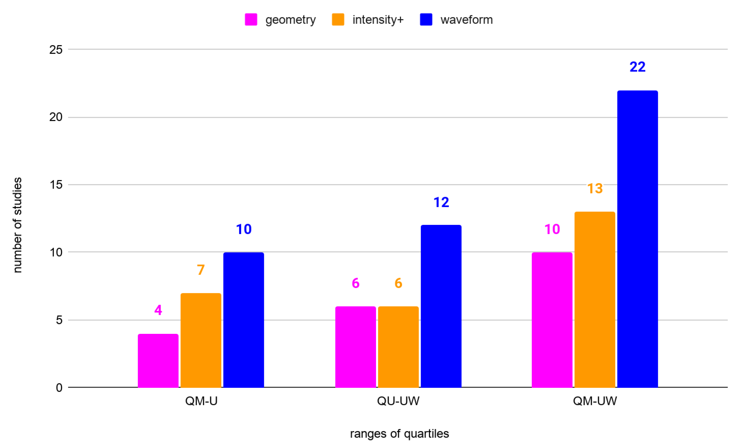 Remotesensing 13 00353 g005