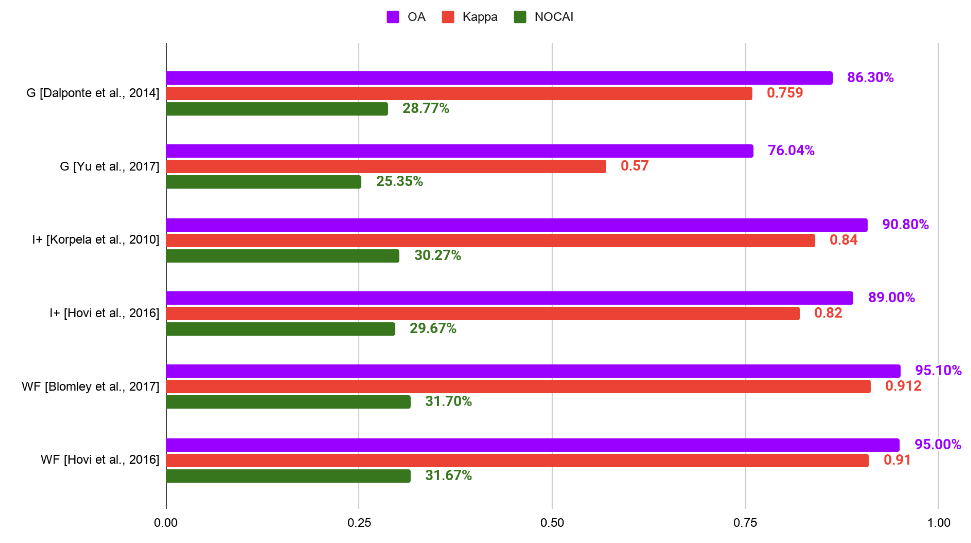 Remotesensing 13 00353 g006