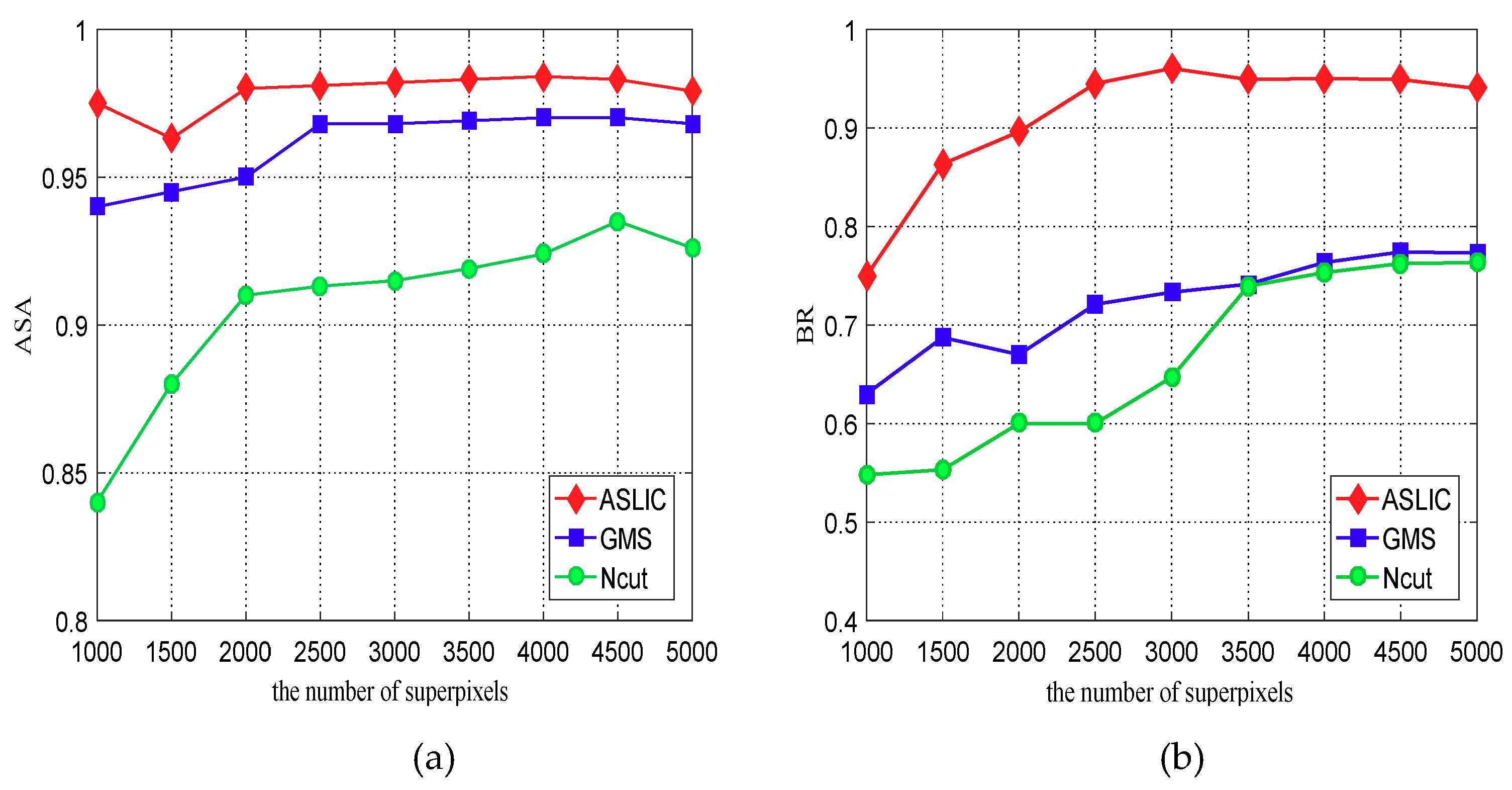 Remotesensing 13 00355 g009