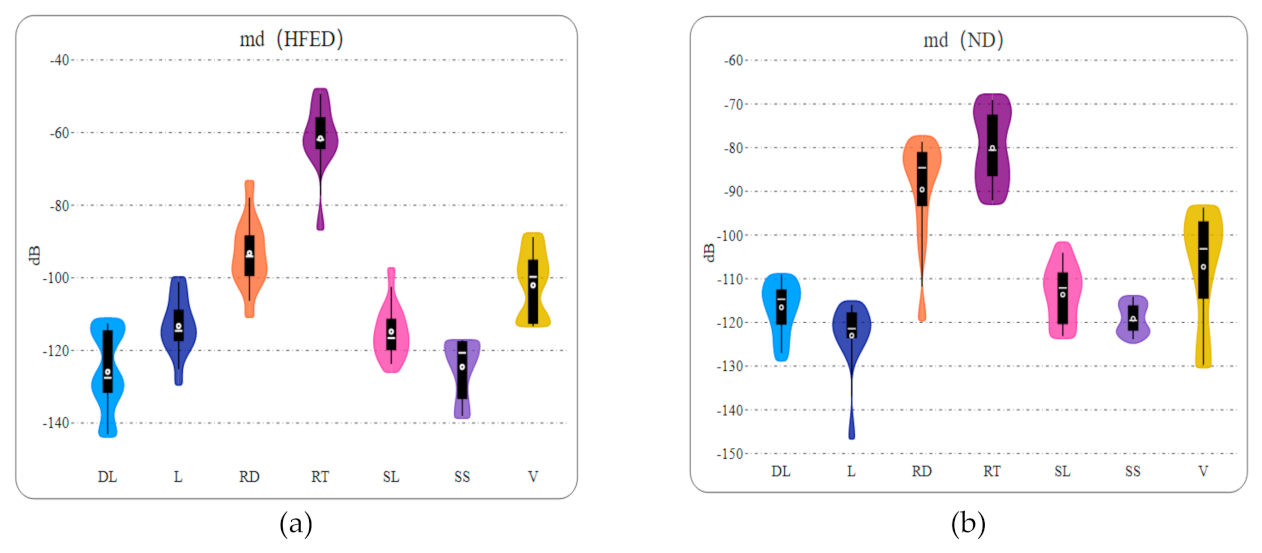 Remotesensing 13 00355 g011a