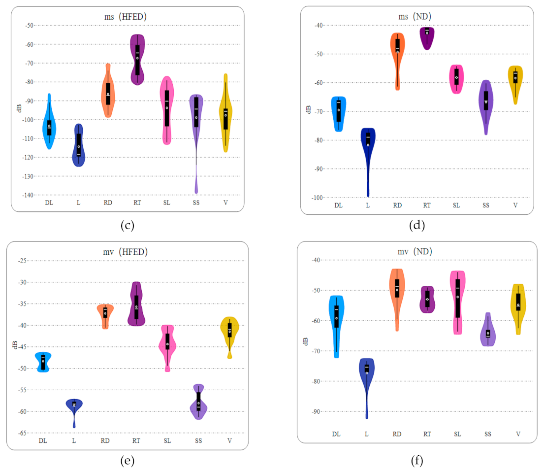 Remotesensing 13 00355 g011b