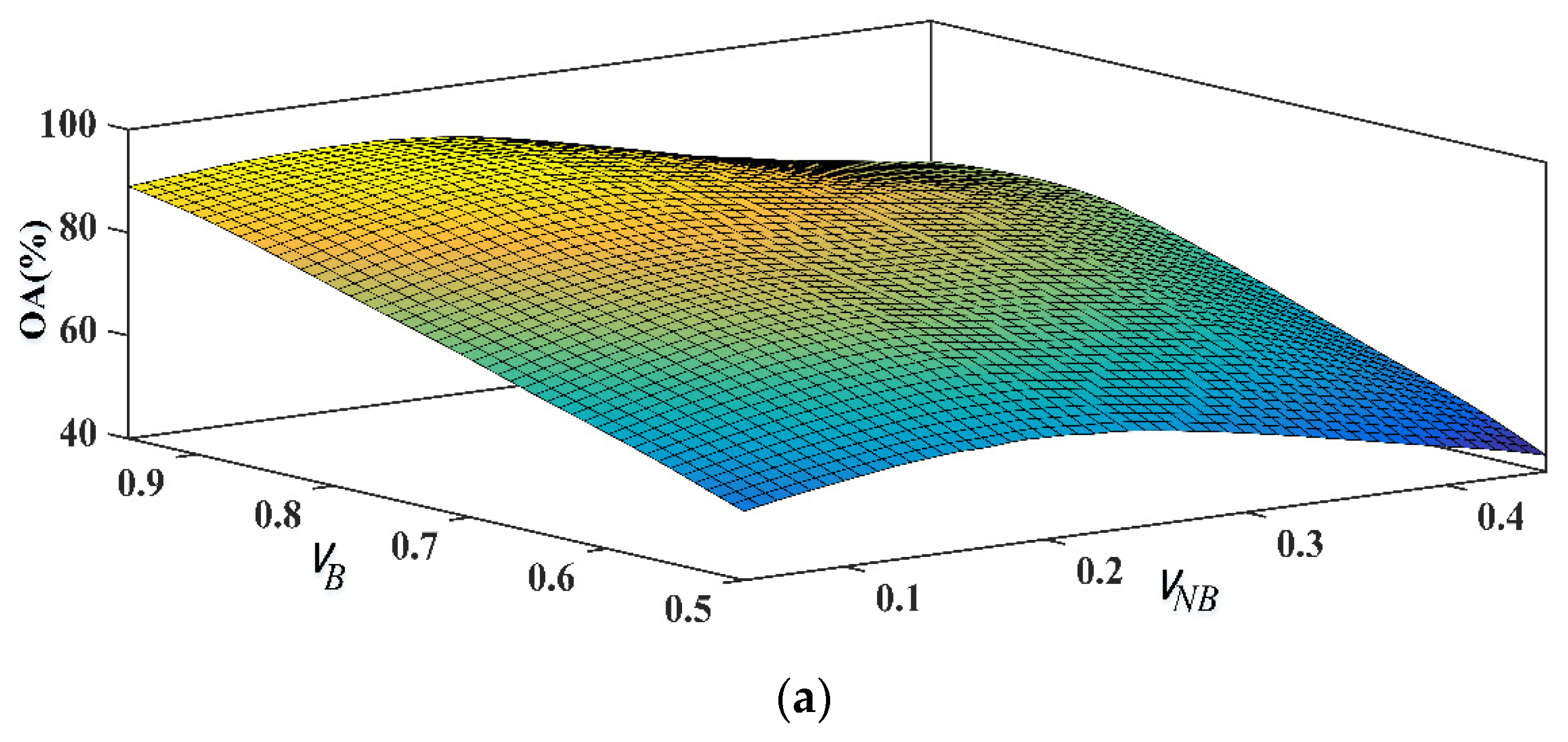 Remotesensing 13 00357 g009a