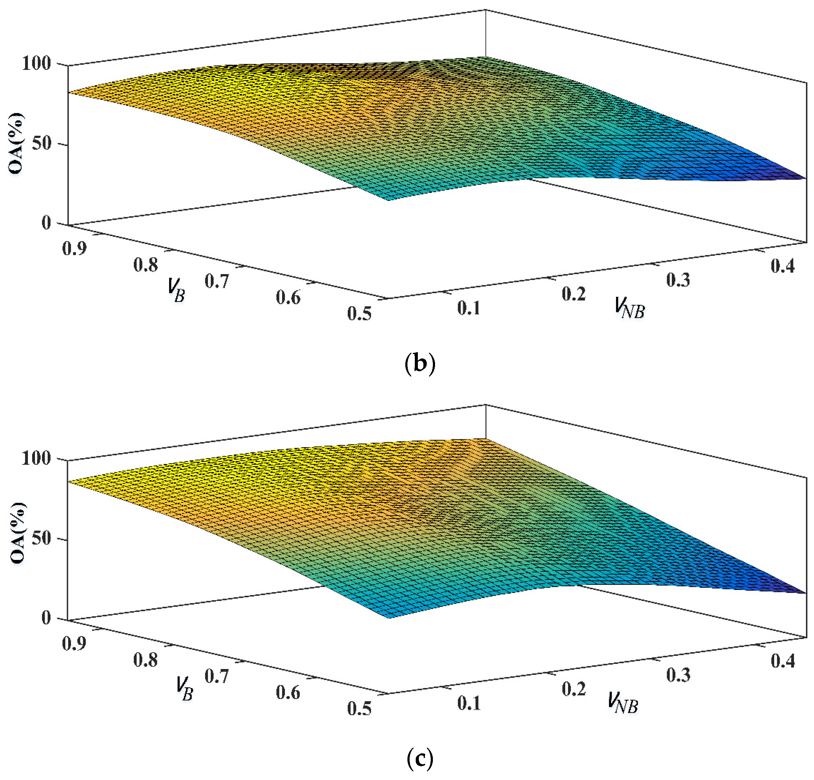 Remotesensing 13 00357 g009b