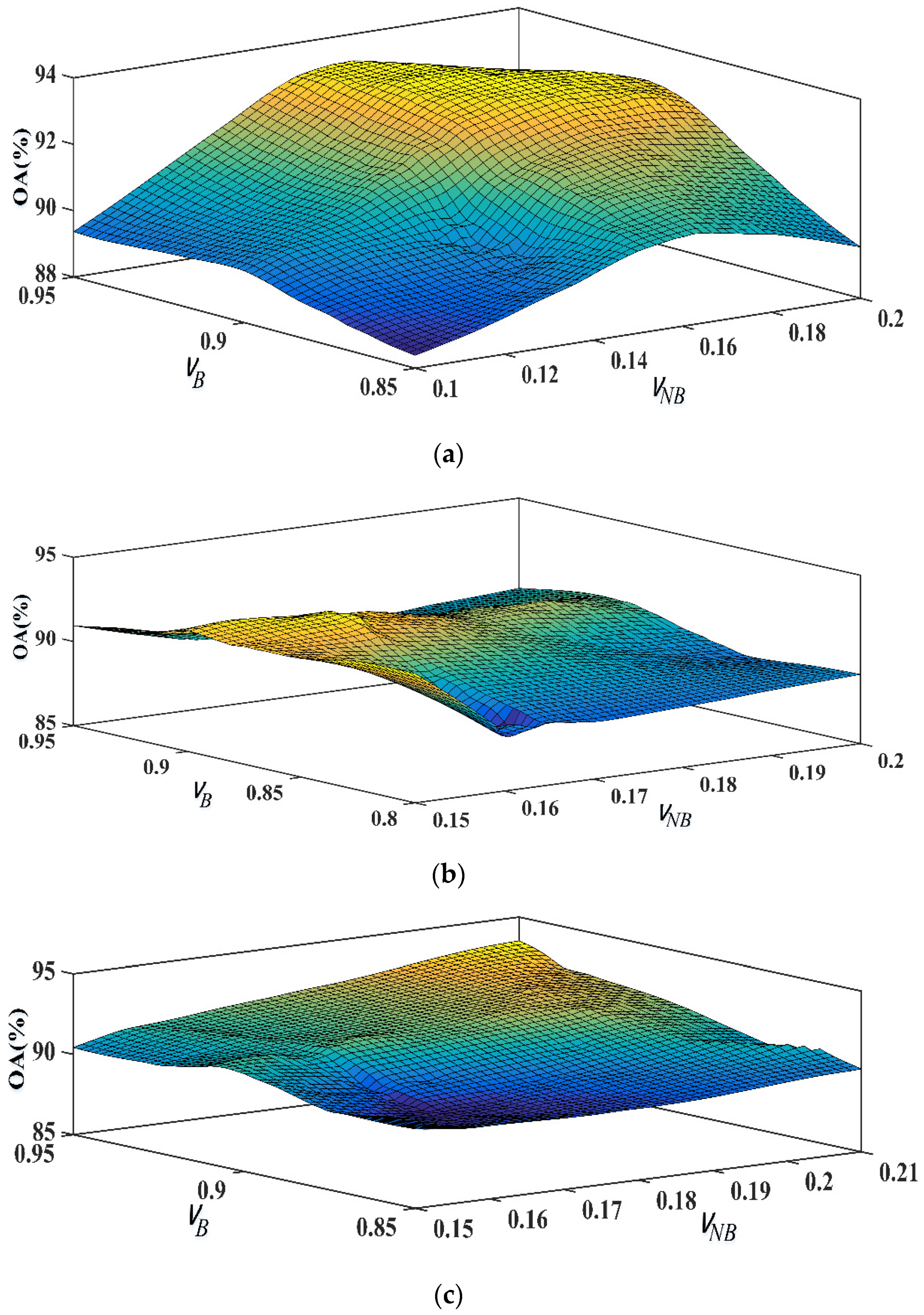 Remotesensing 13 00357 g010