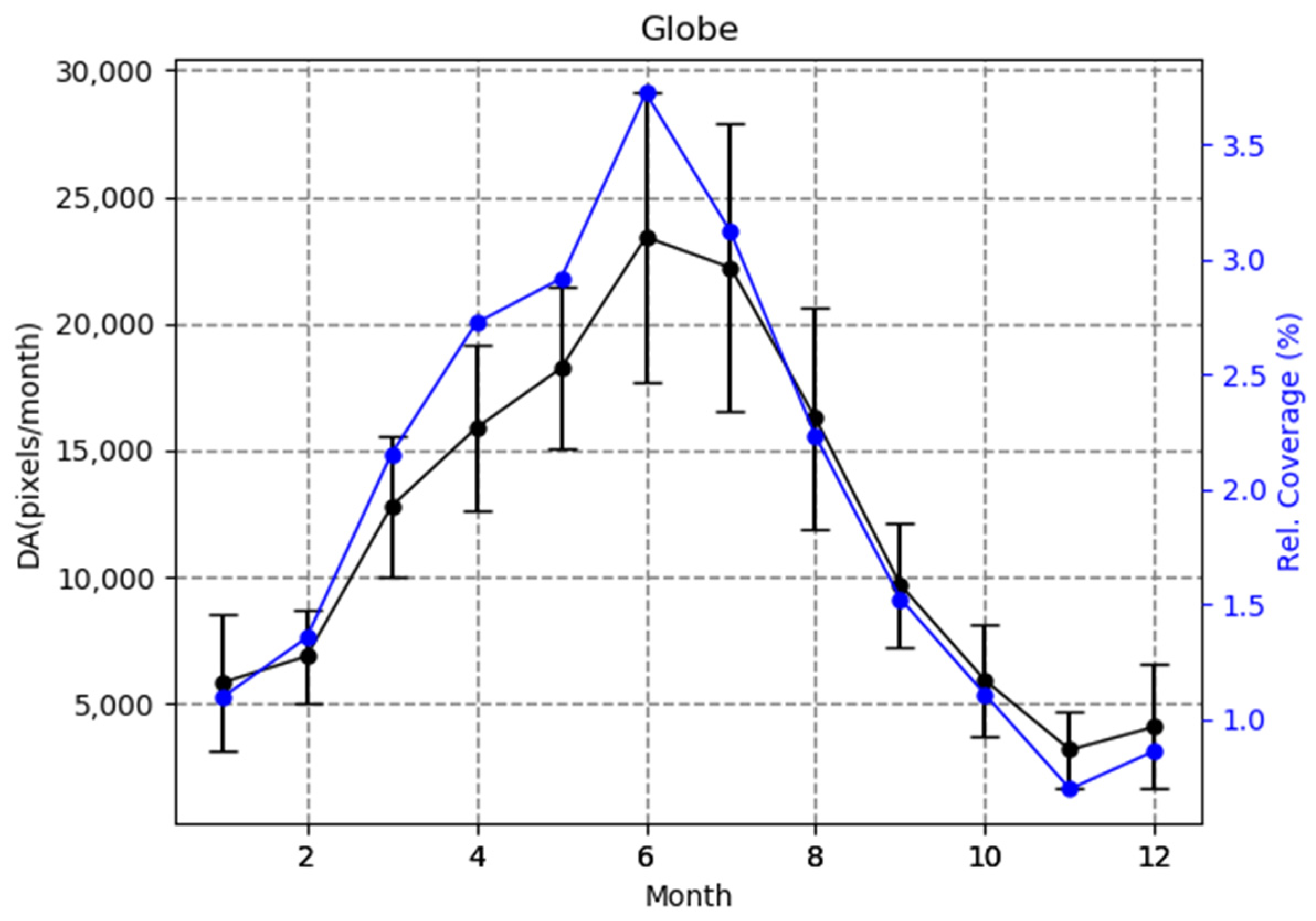 Remotesensing 13 00359 g005