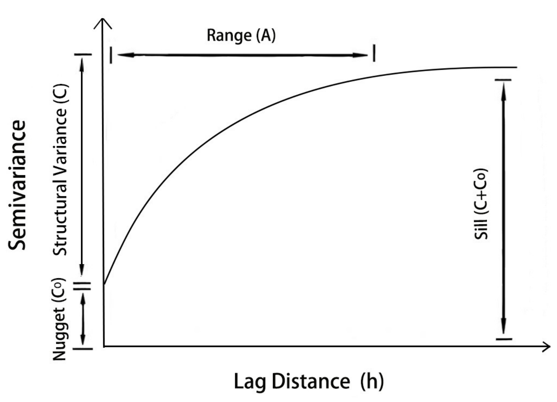 Remotesensing 13 00362 g004