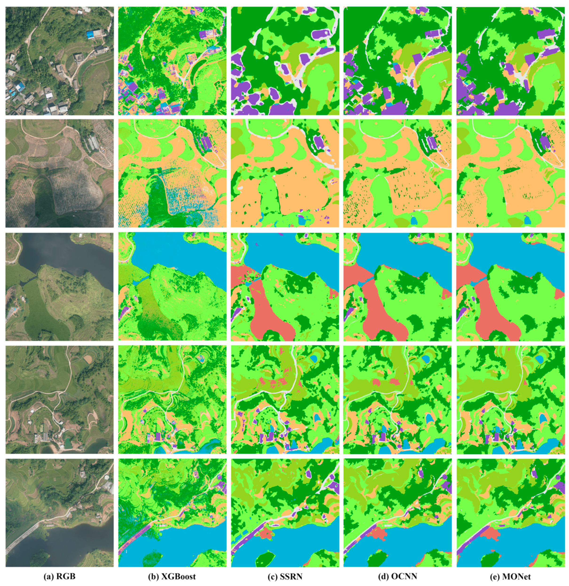 Remotesensing 13 00364 g007