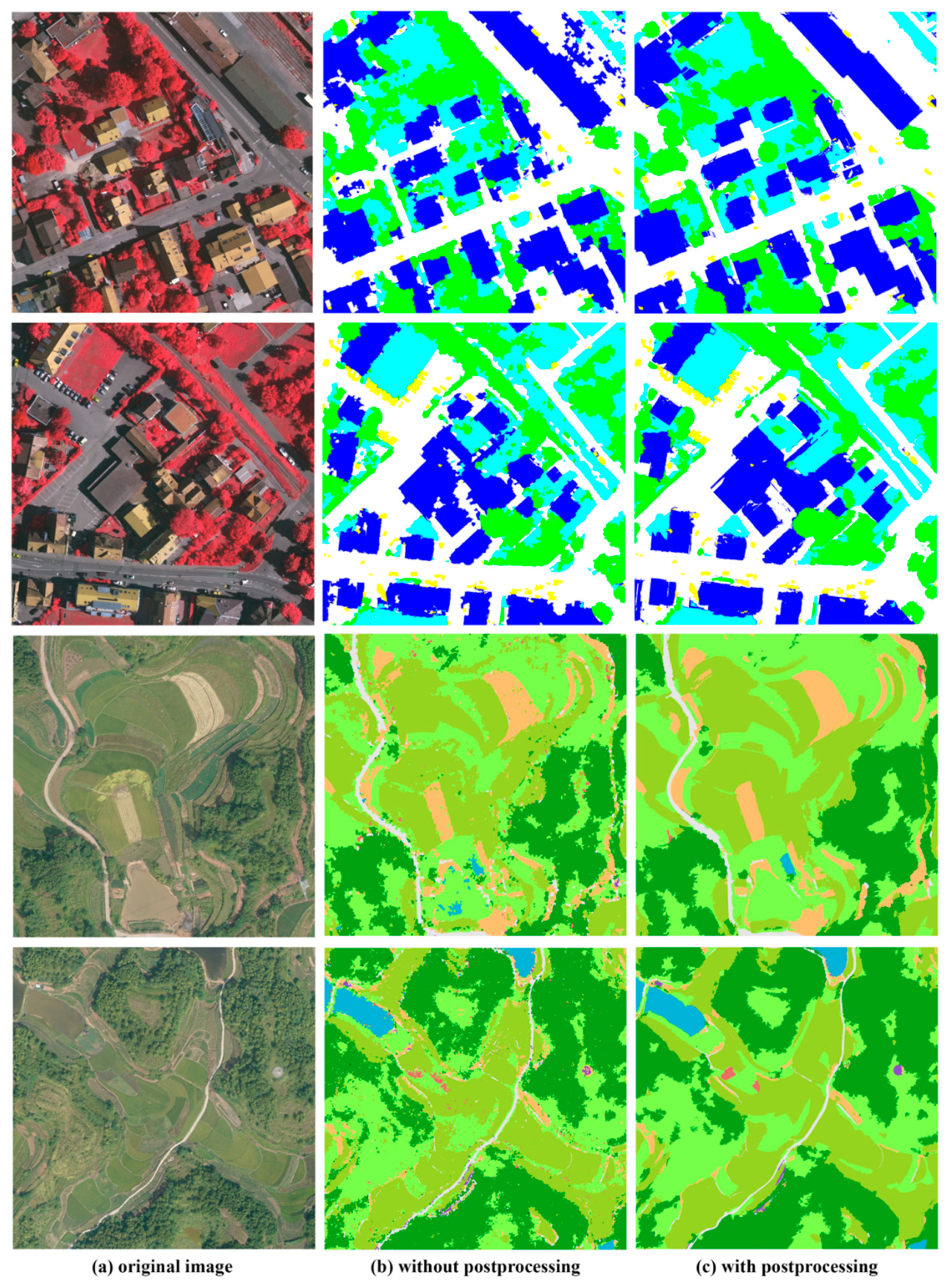 Remotesensing 13 00364 g010