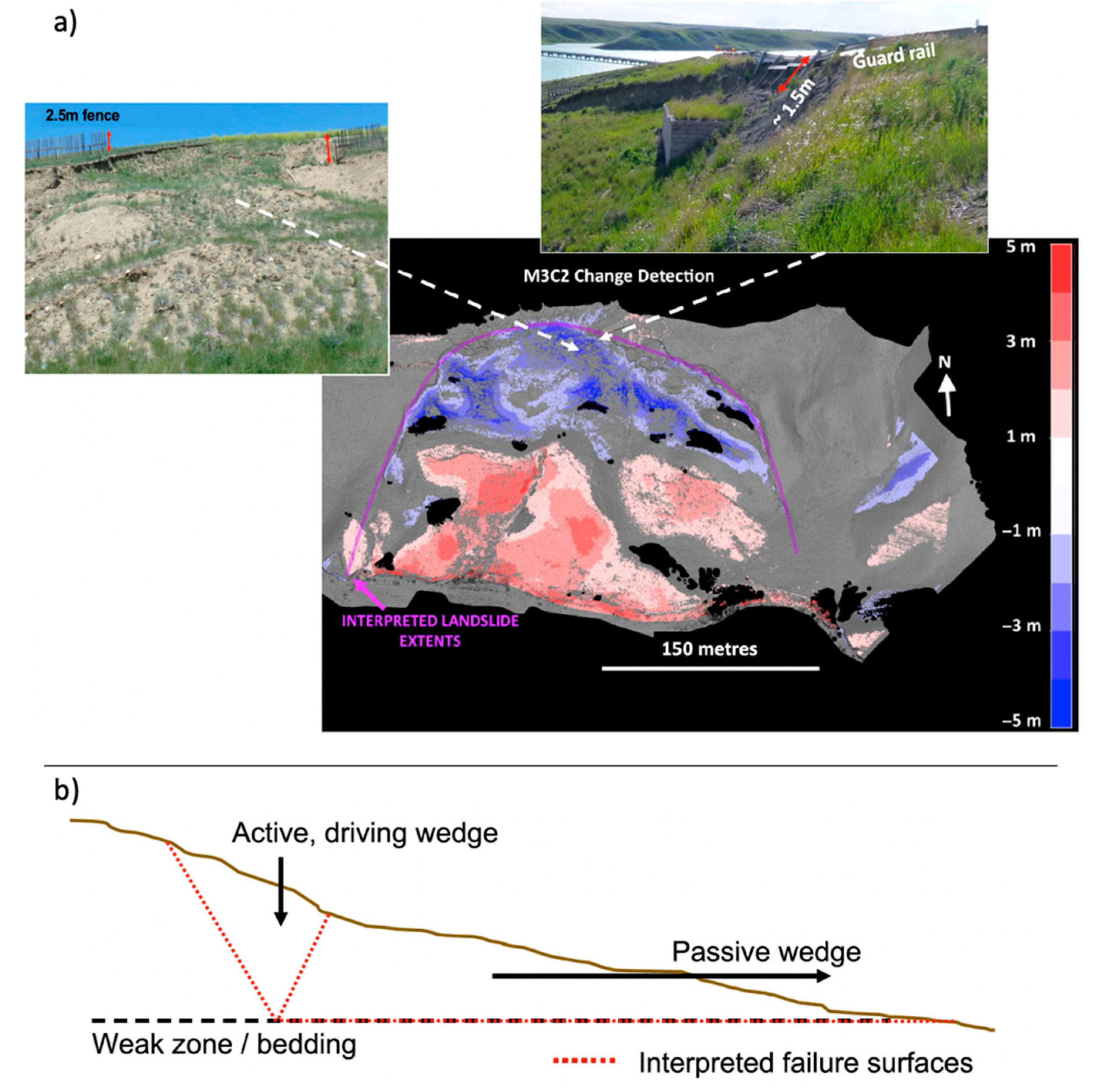 Remotesensing 13 00366 g003
