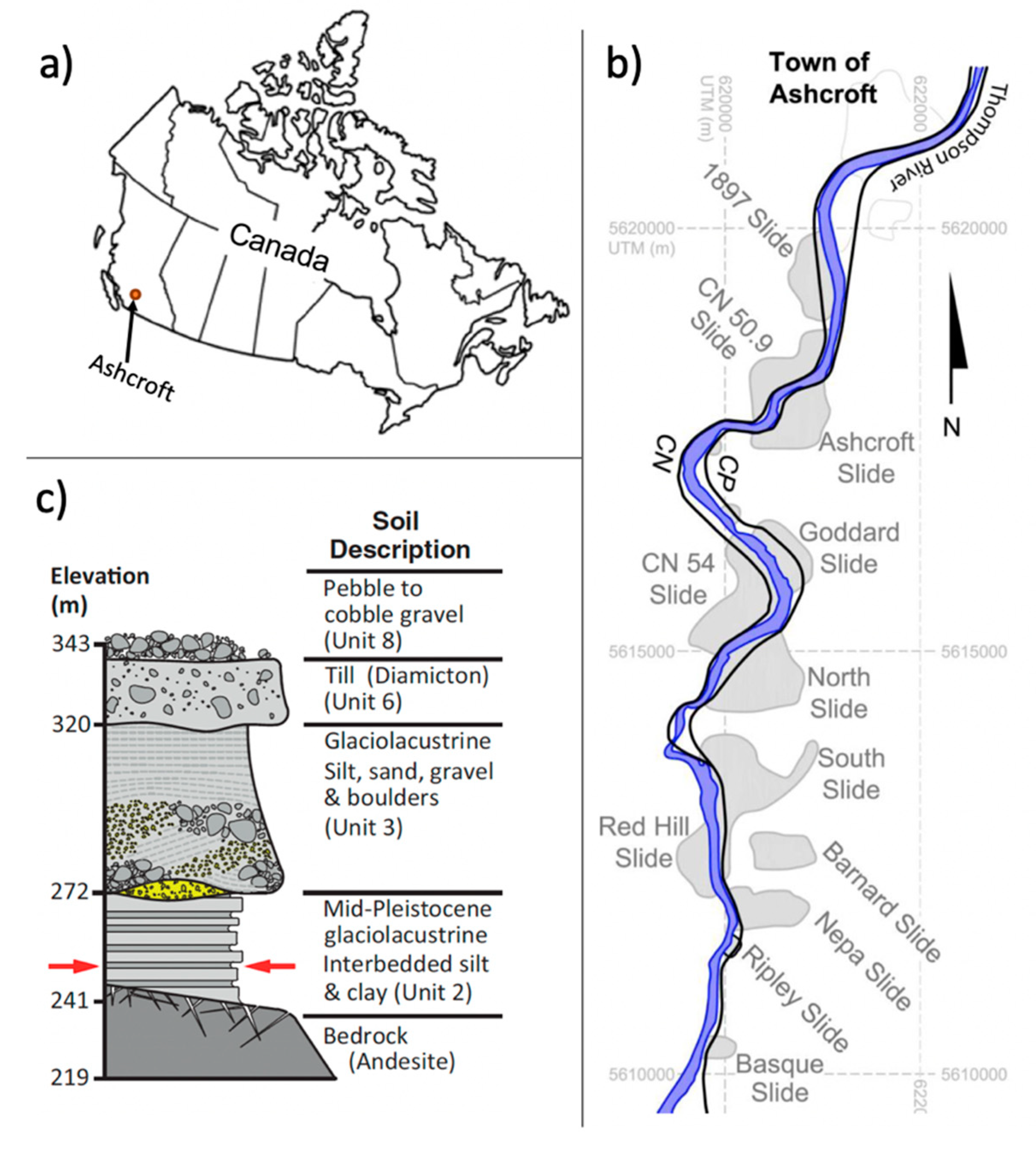 Remotesensing 13 00366 g008