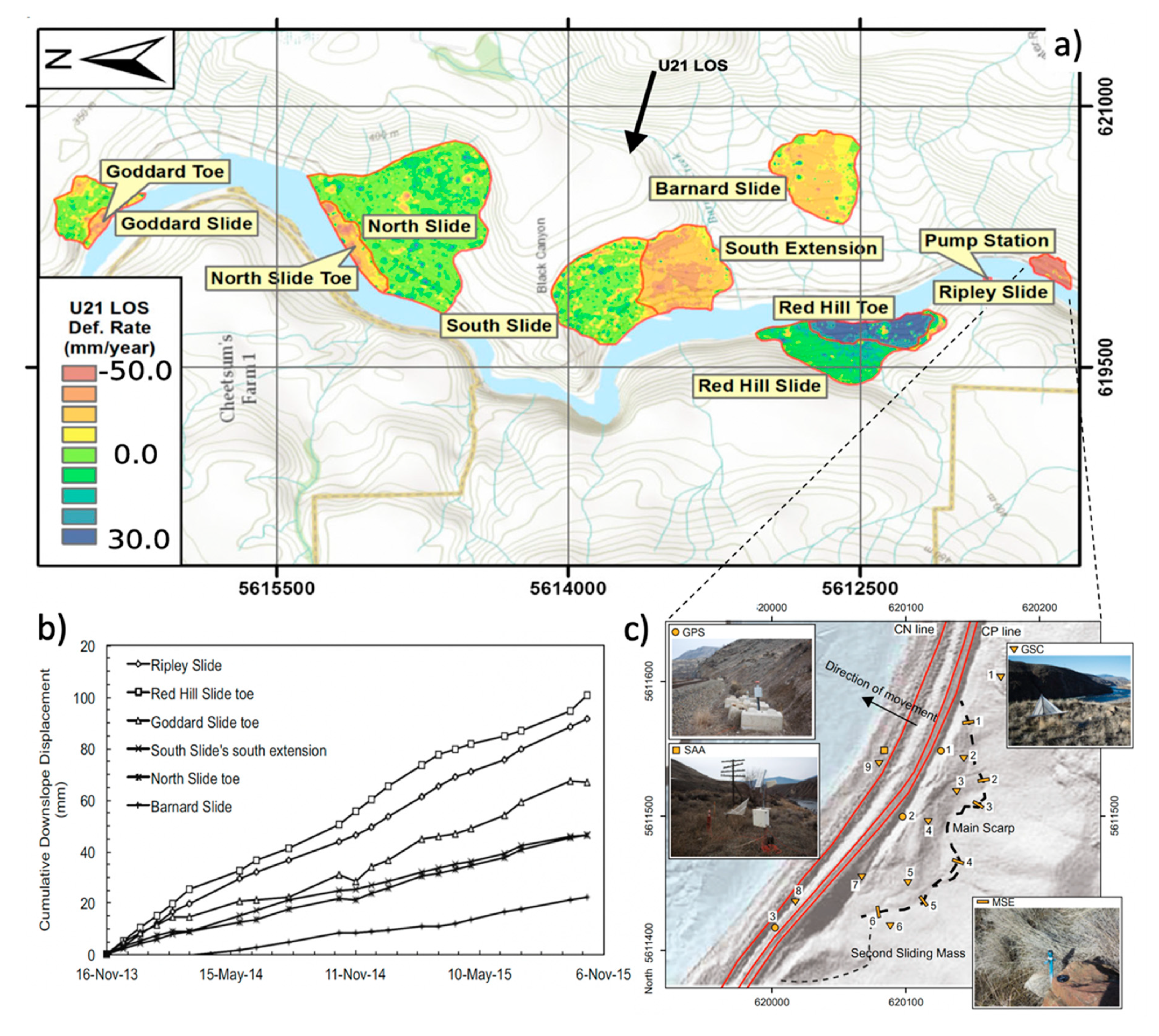 Remotesensing 13 00366 g009