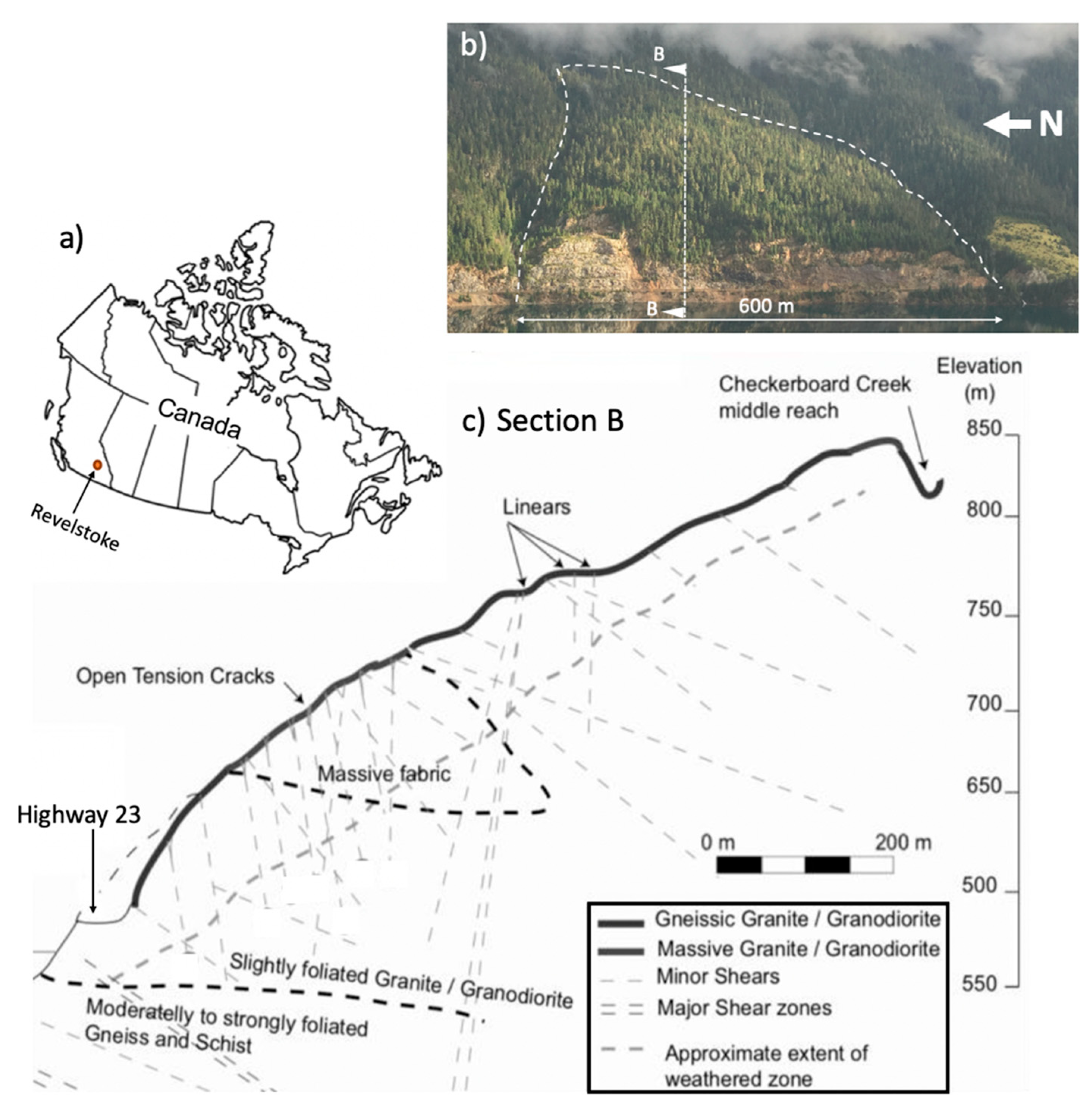 Remotesensing 13 00366 g010