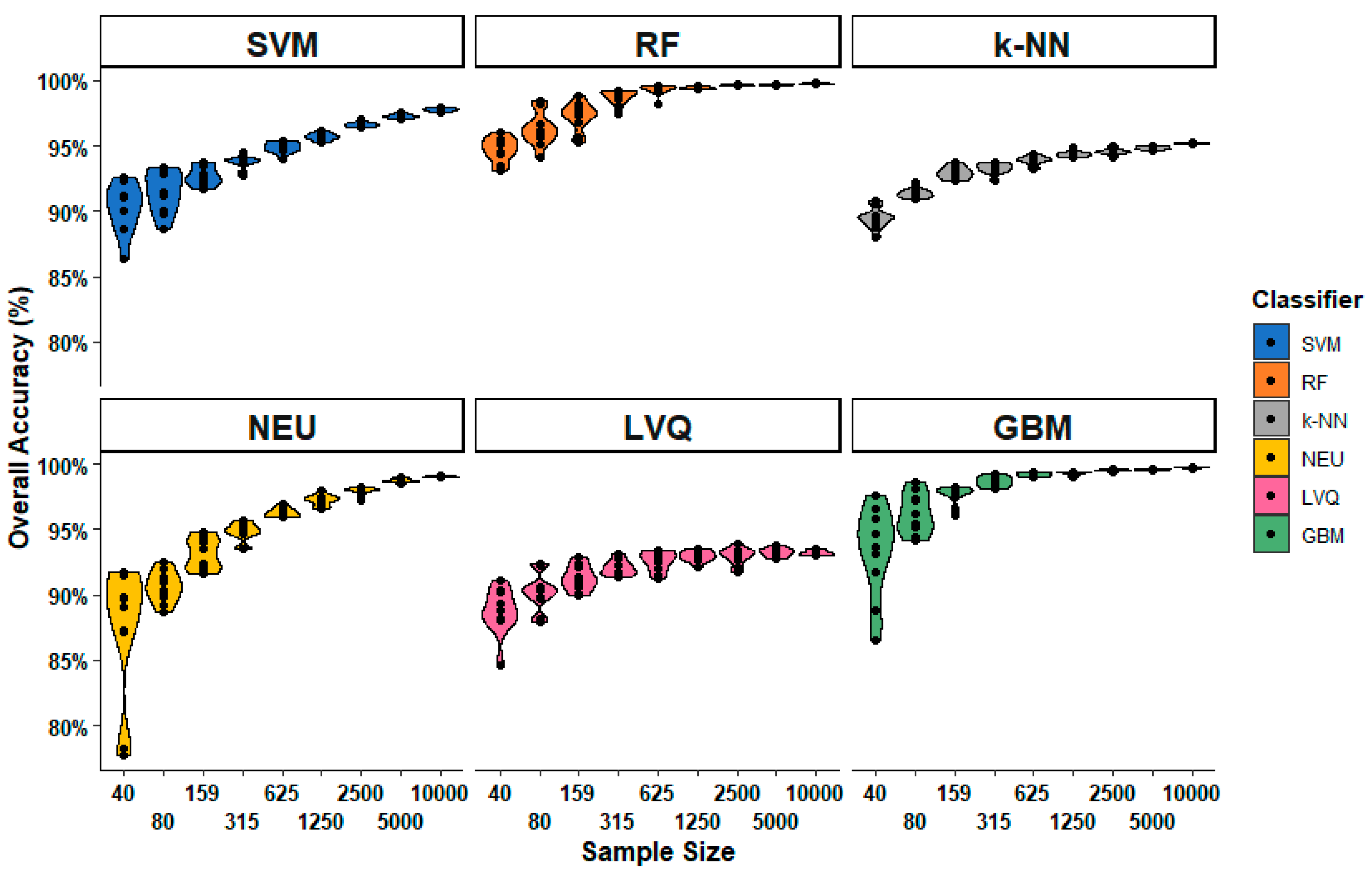 Remotesensing 13 00368 g004