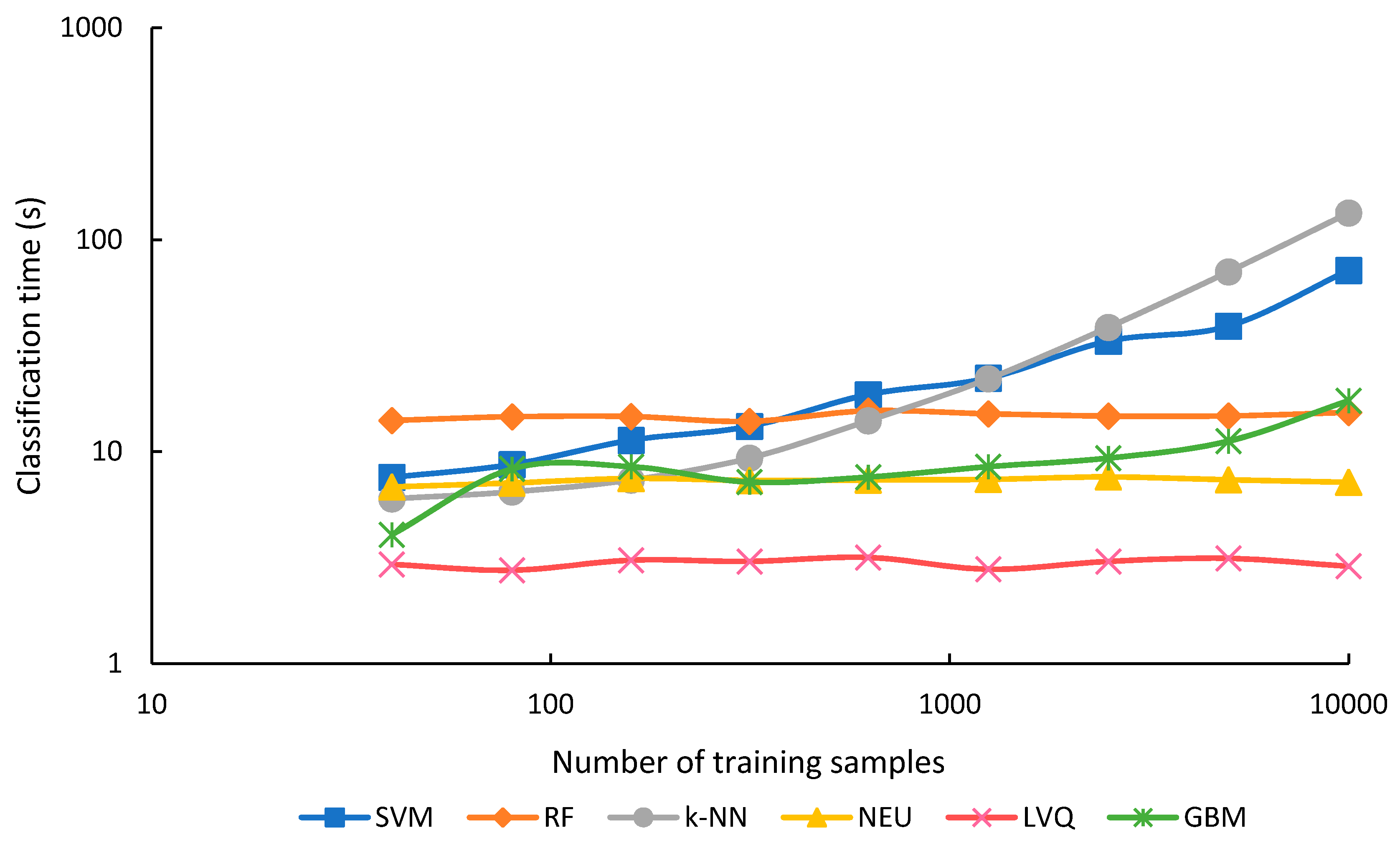 Remotesensing 13 00368 g009