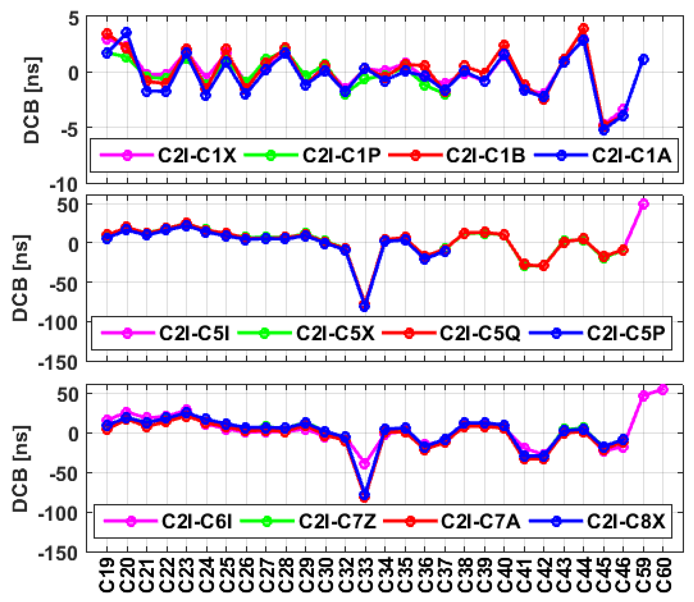 Remotesensing 13 00370 g008