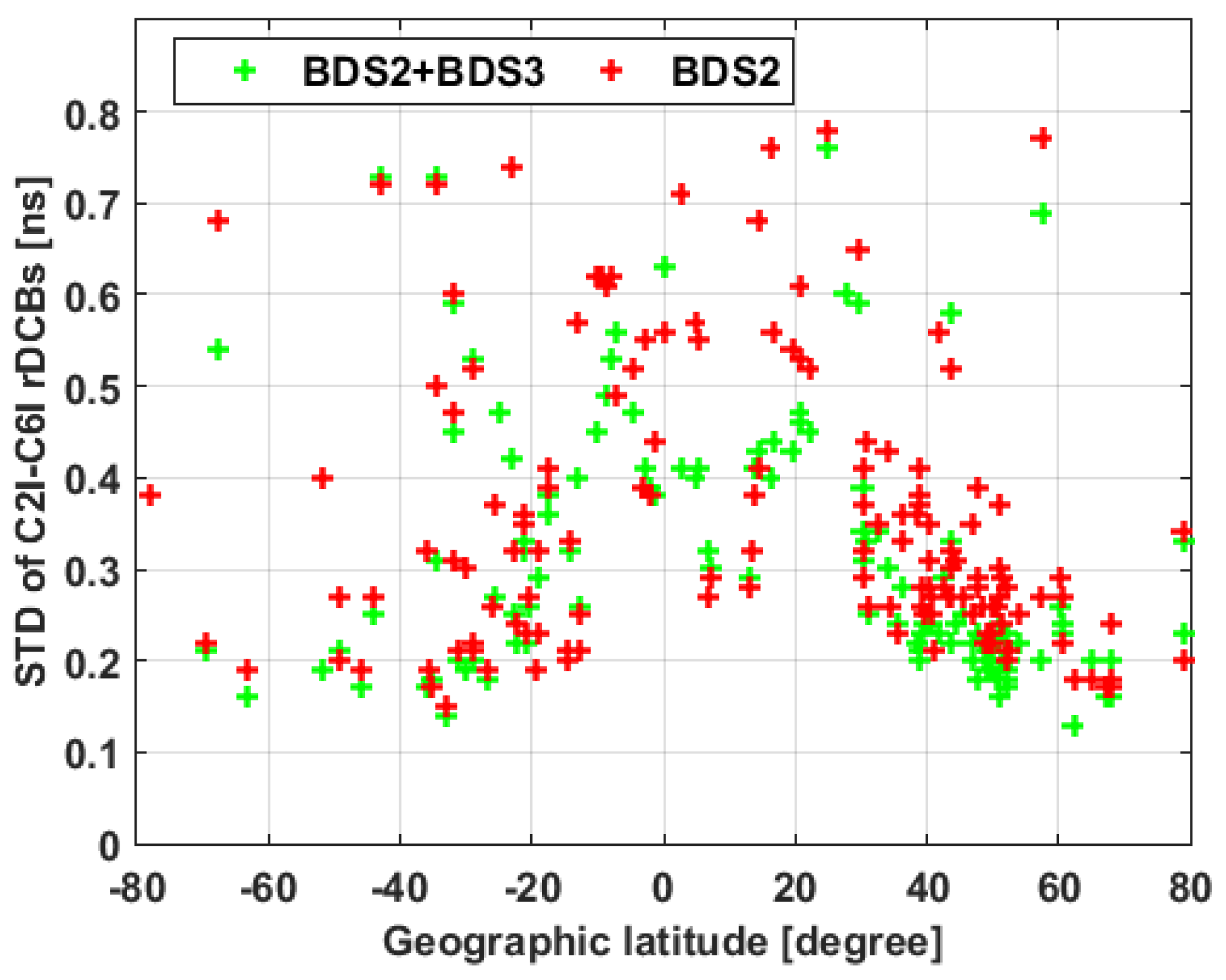 Remotesensing 13 00370 g015