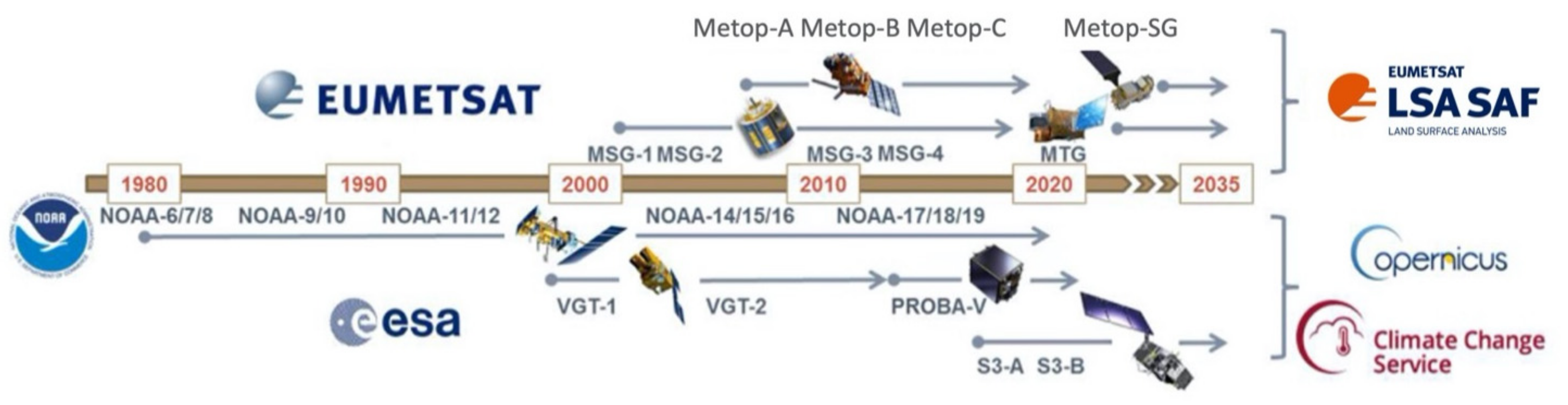 Remotesensing 13 00372 g011