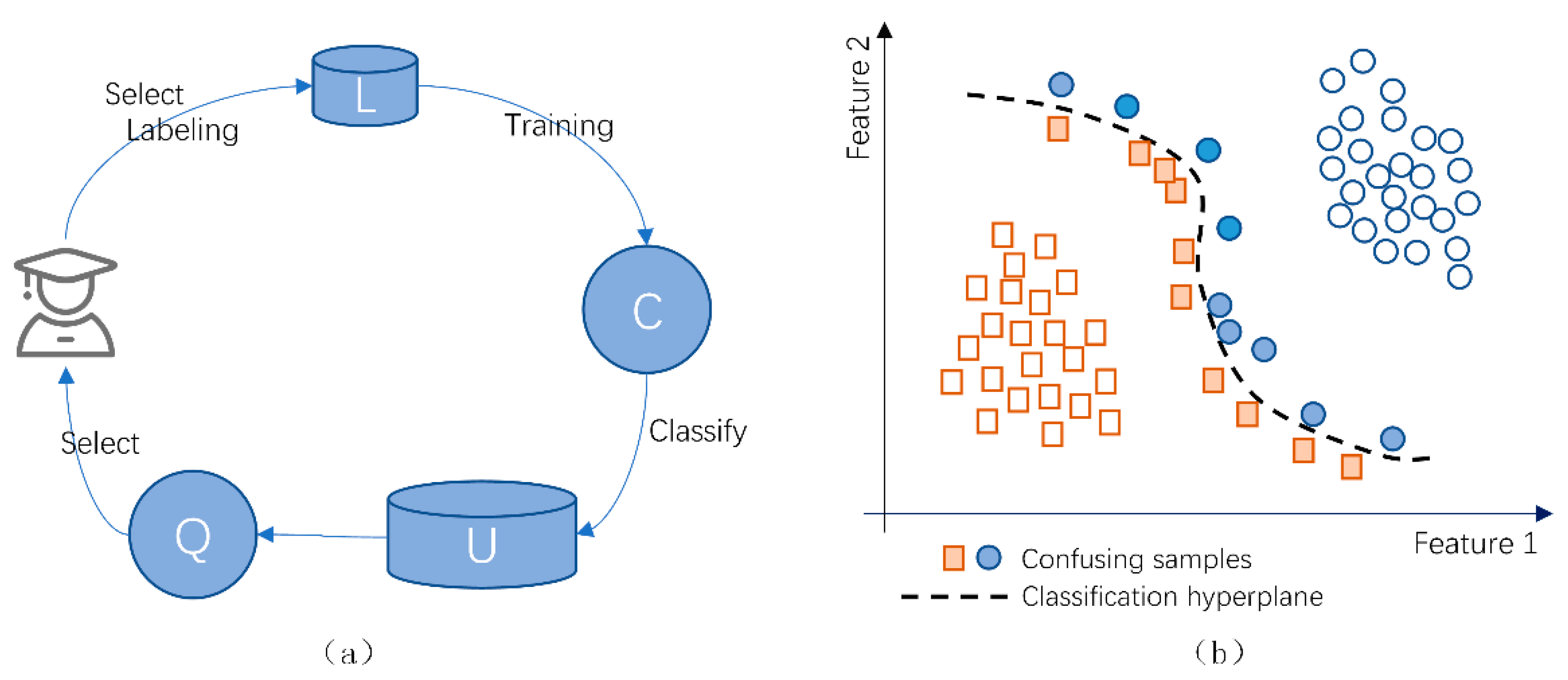 Remotesensing 13 00373 g006