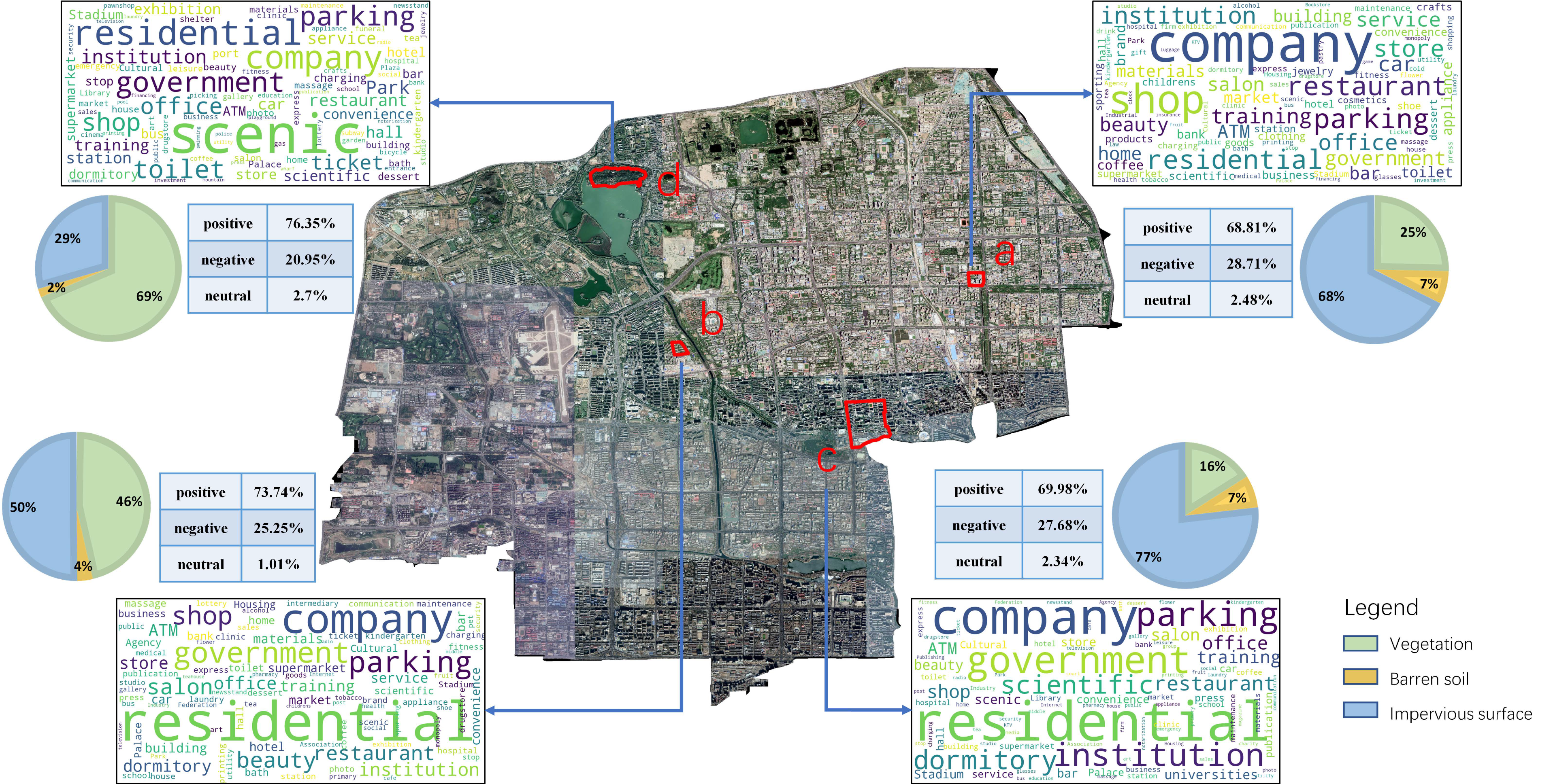 Remotesensing 13 00373 g008