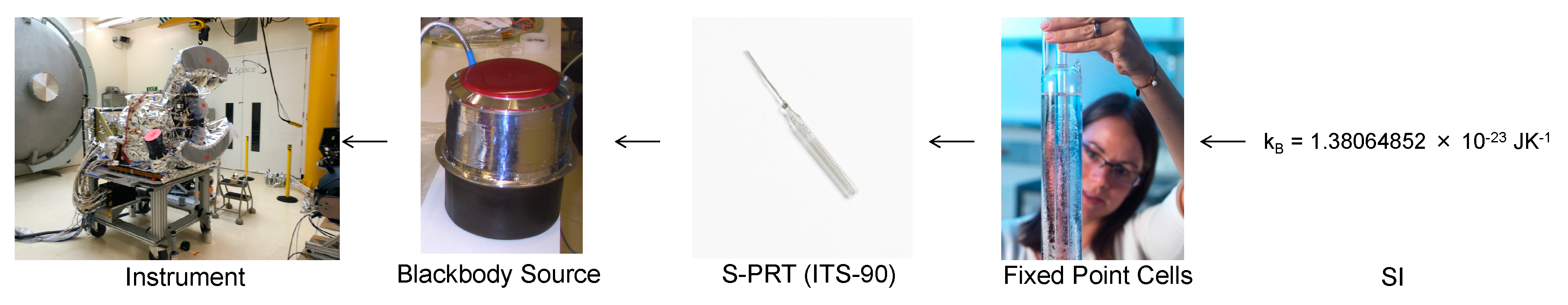 Remotesensing 13 00374 g001