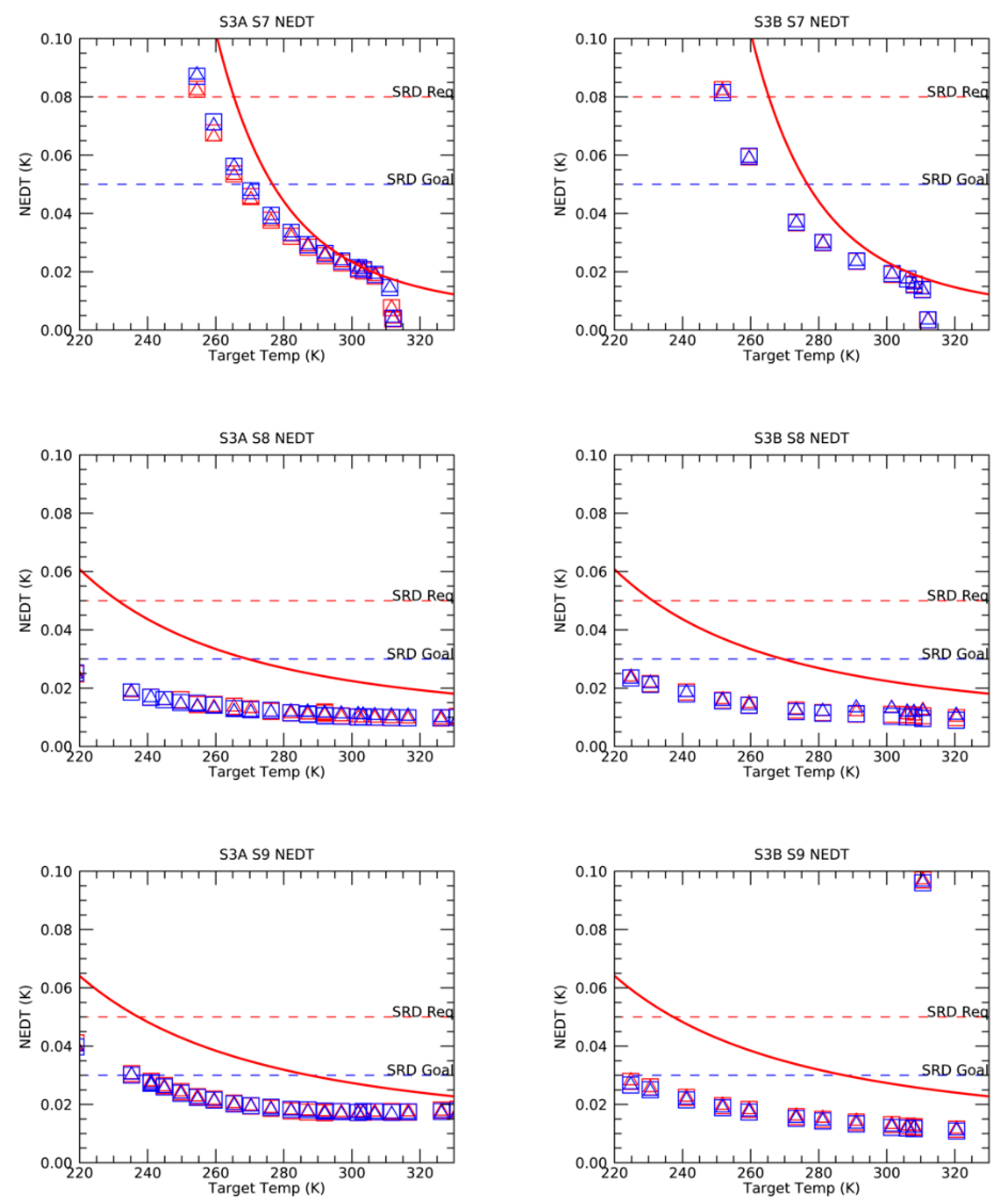 Remotesensing 13 00374 g004