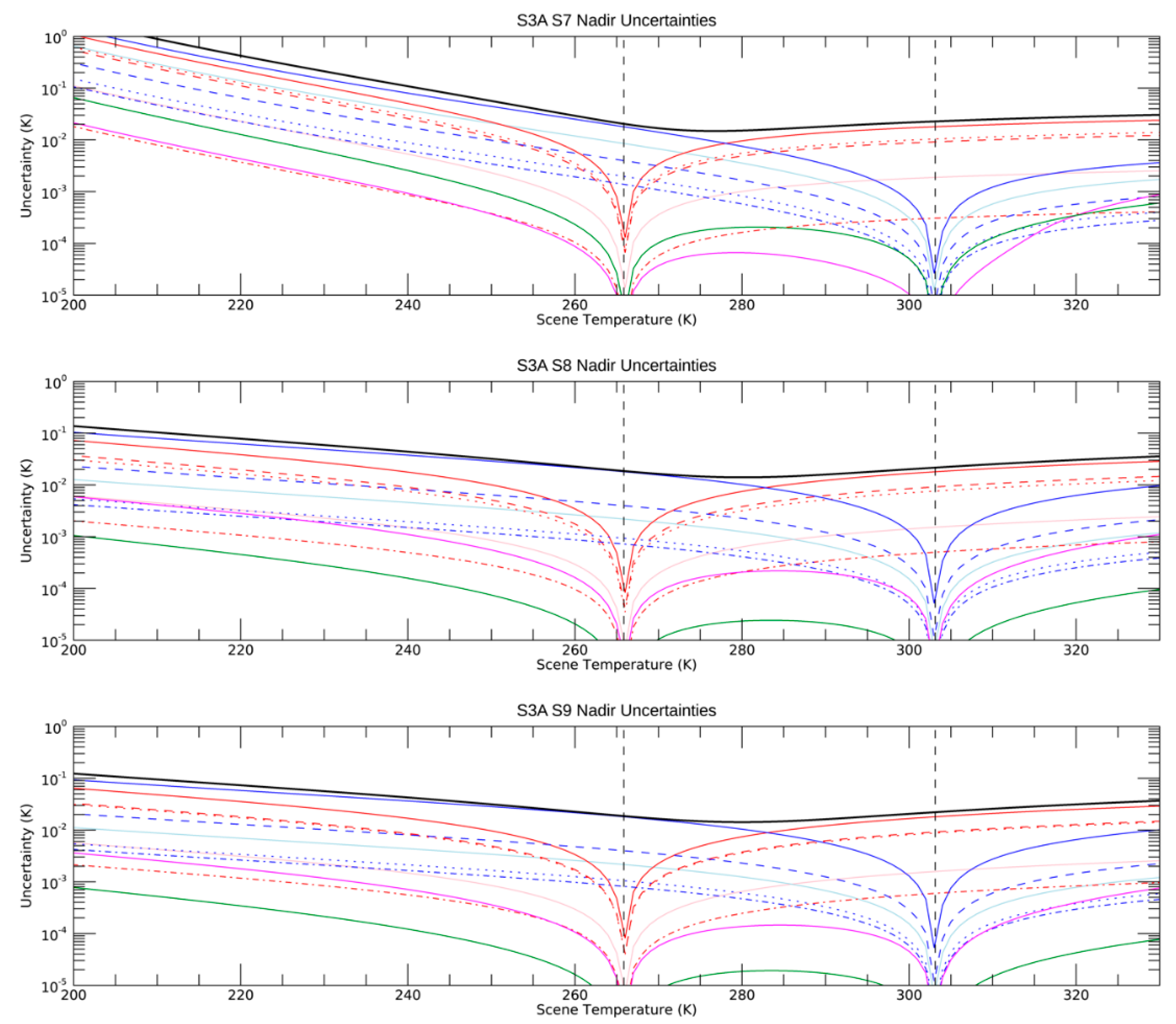 Remotesensing 13 00374 g010a
