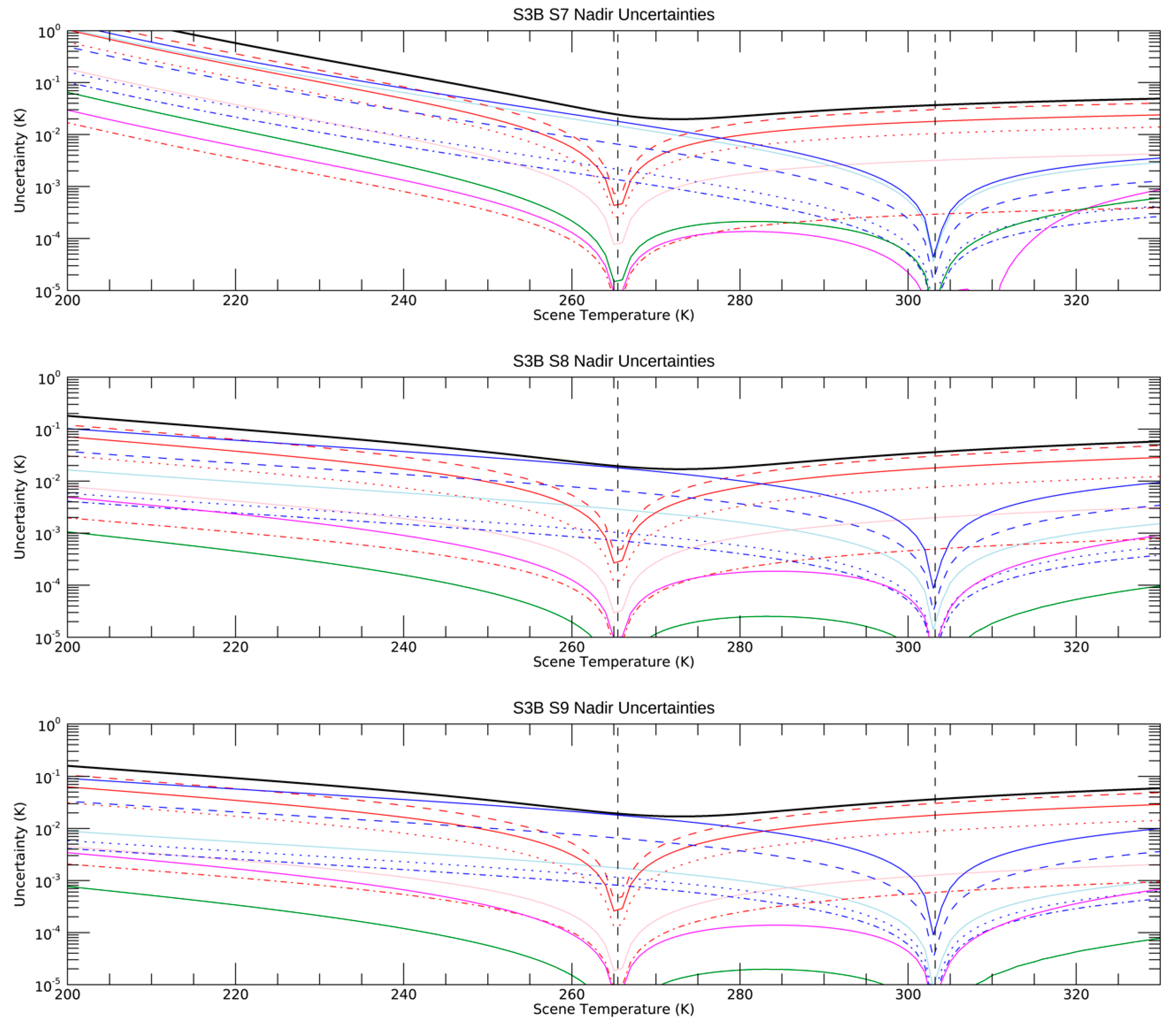 Remotesensing 13 00374 g011a