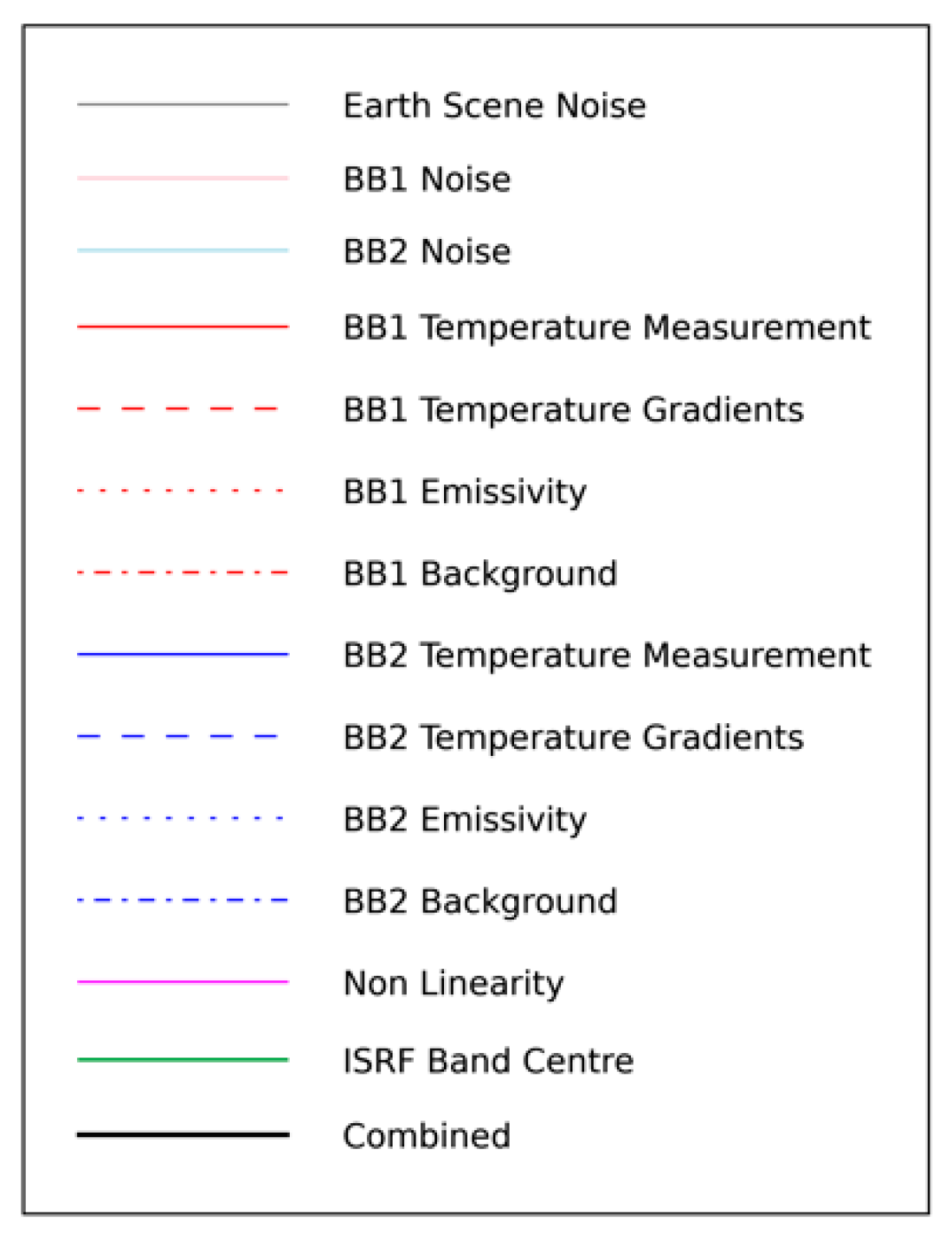 Remotesensing 13 00374 g011b